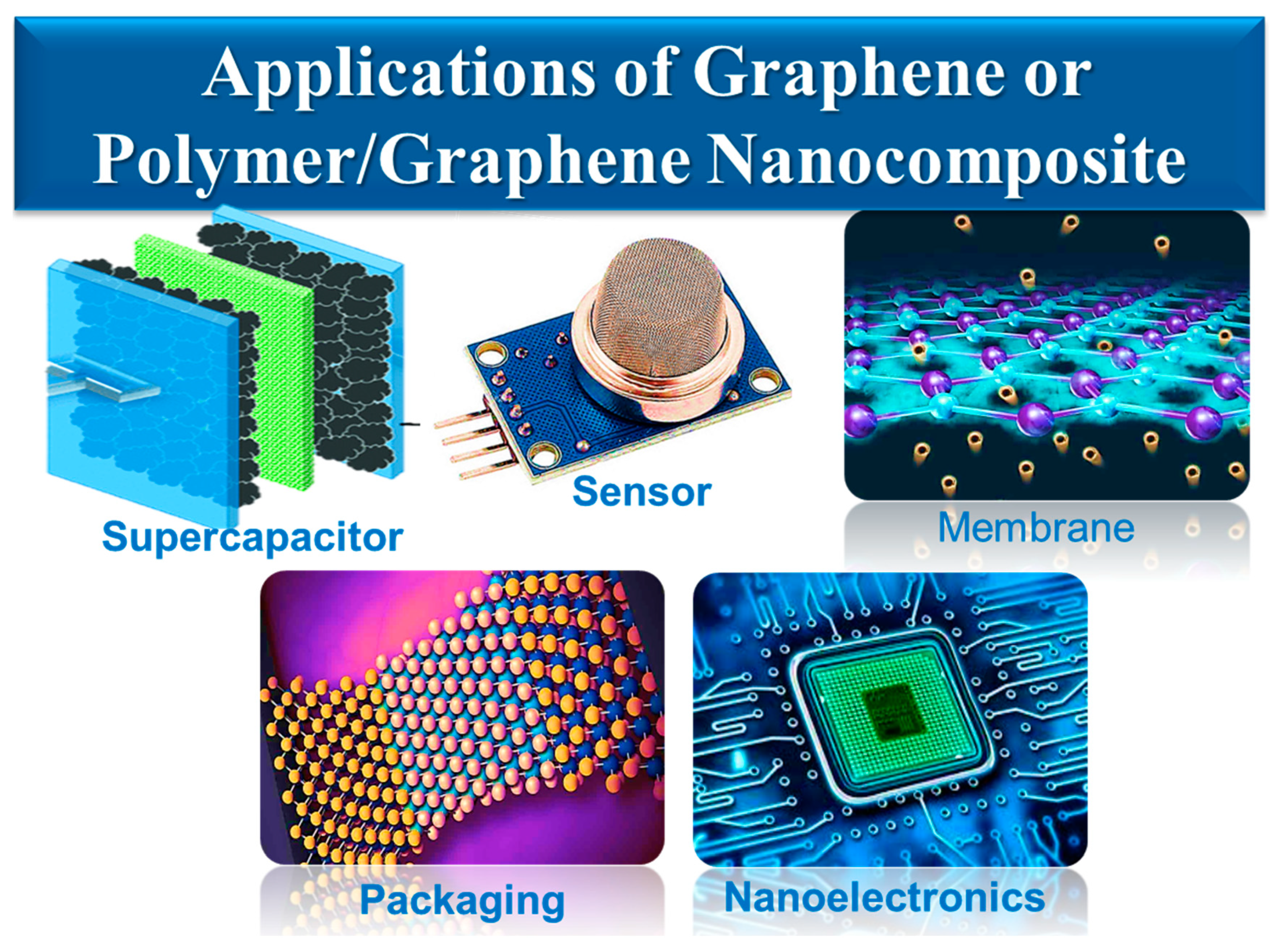 Processes 11 00868 g003