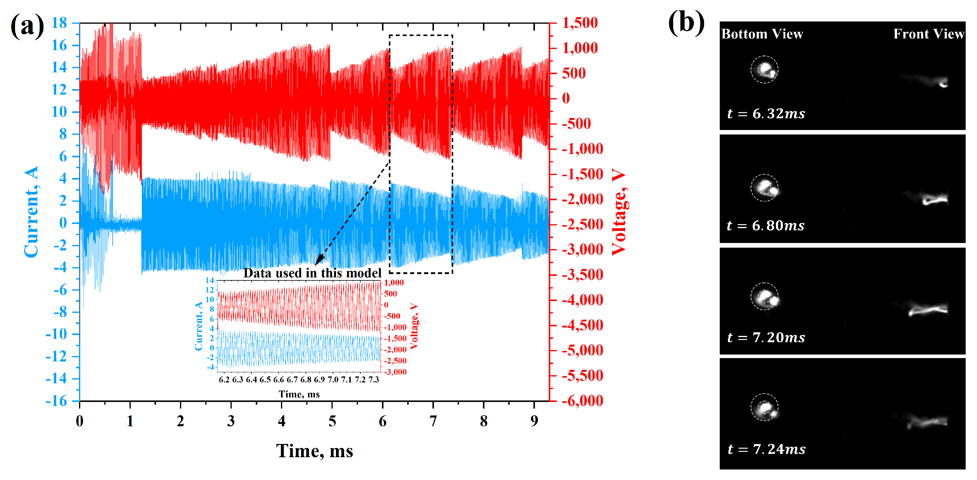 Processes 11 00873 g007