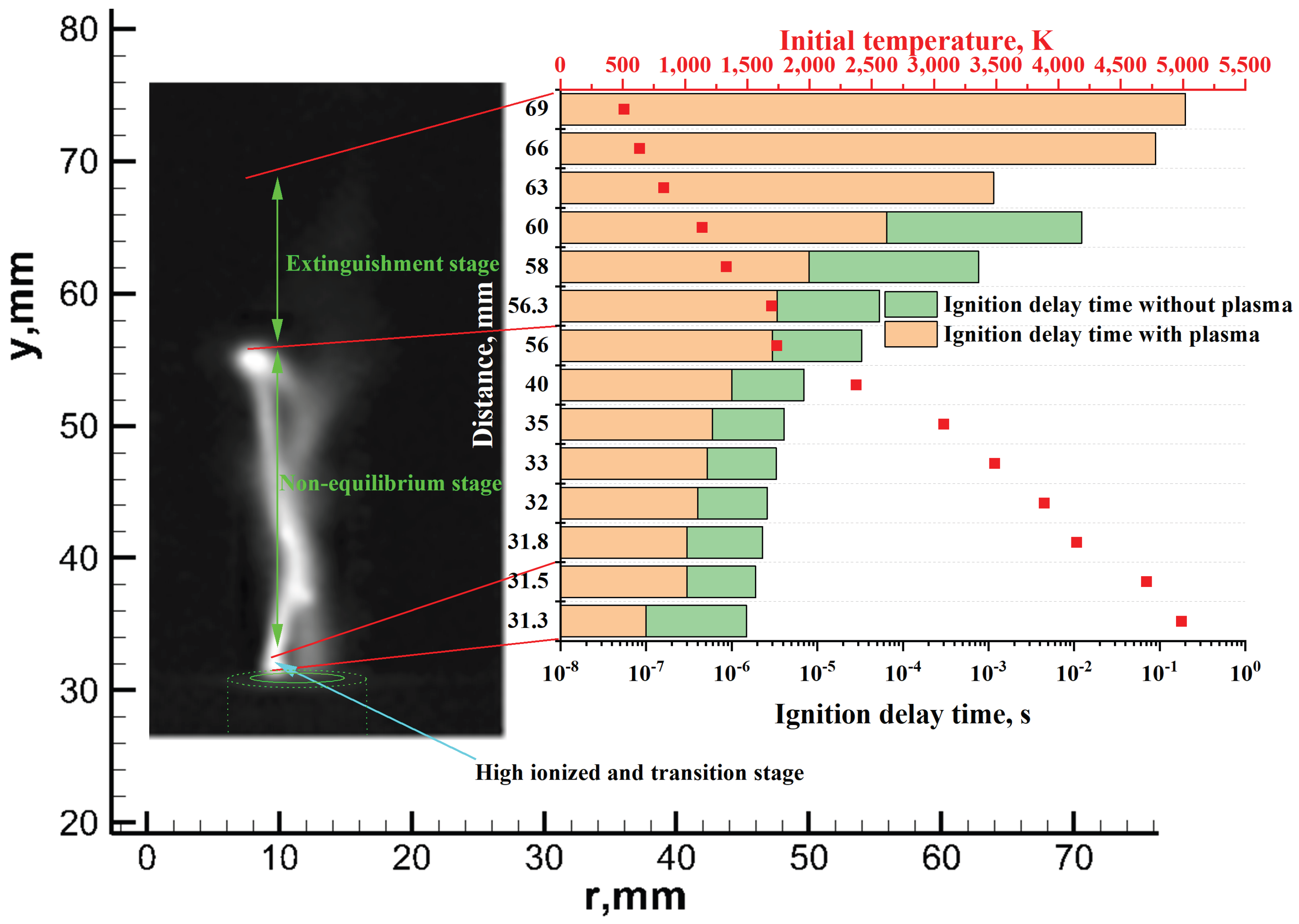 Processes 11 00873 g015