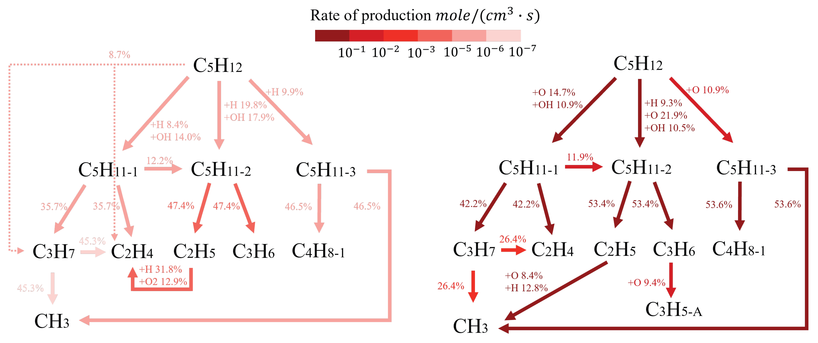 Processes 11 00873 g016