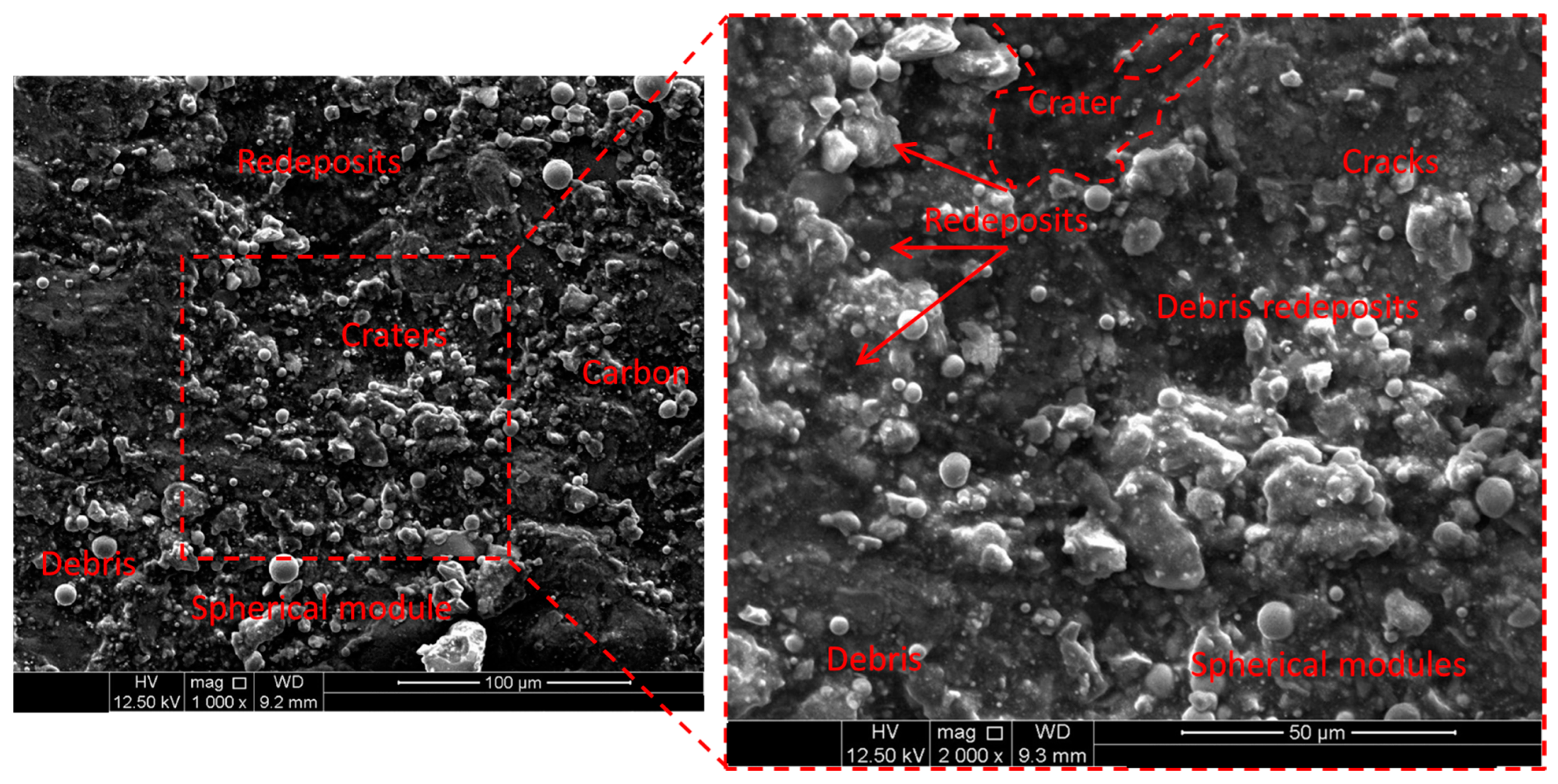 Processes 11 00877 g011 Processes 11 00877 g011