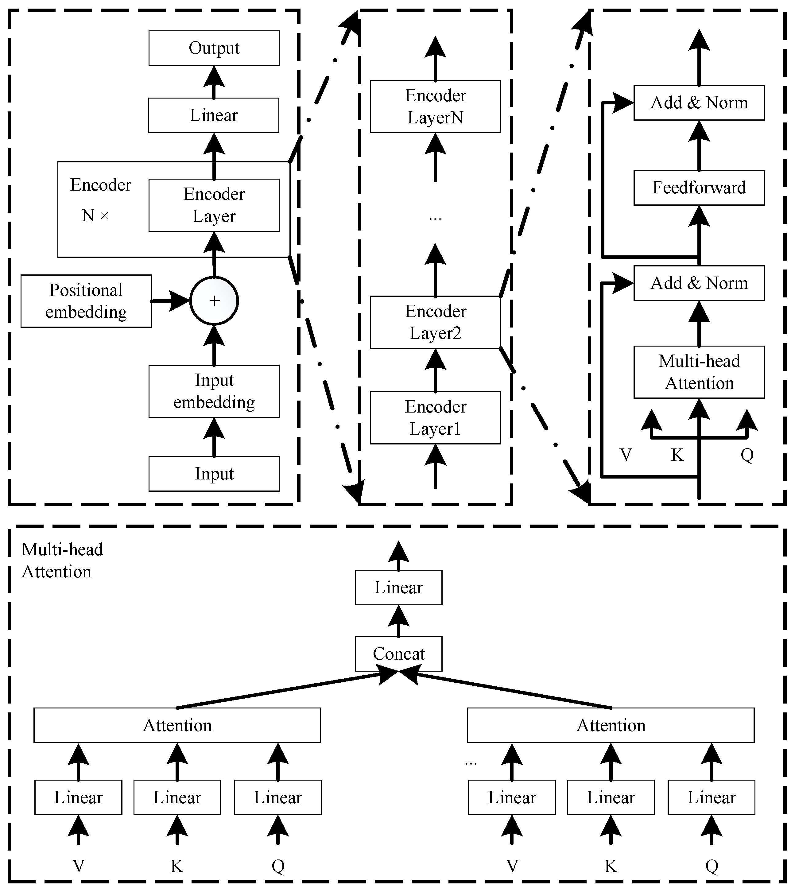 Processes 11 00887 g002