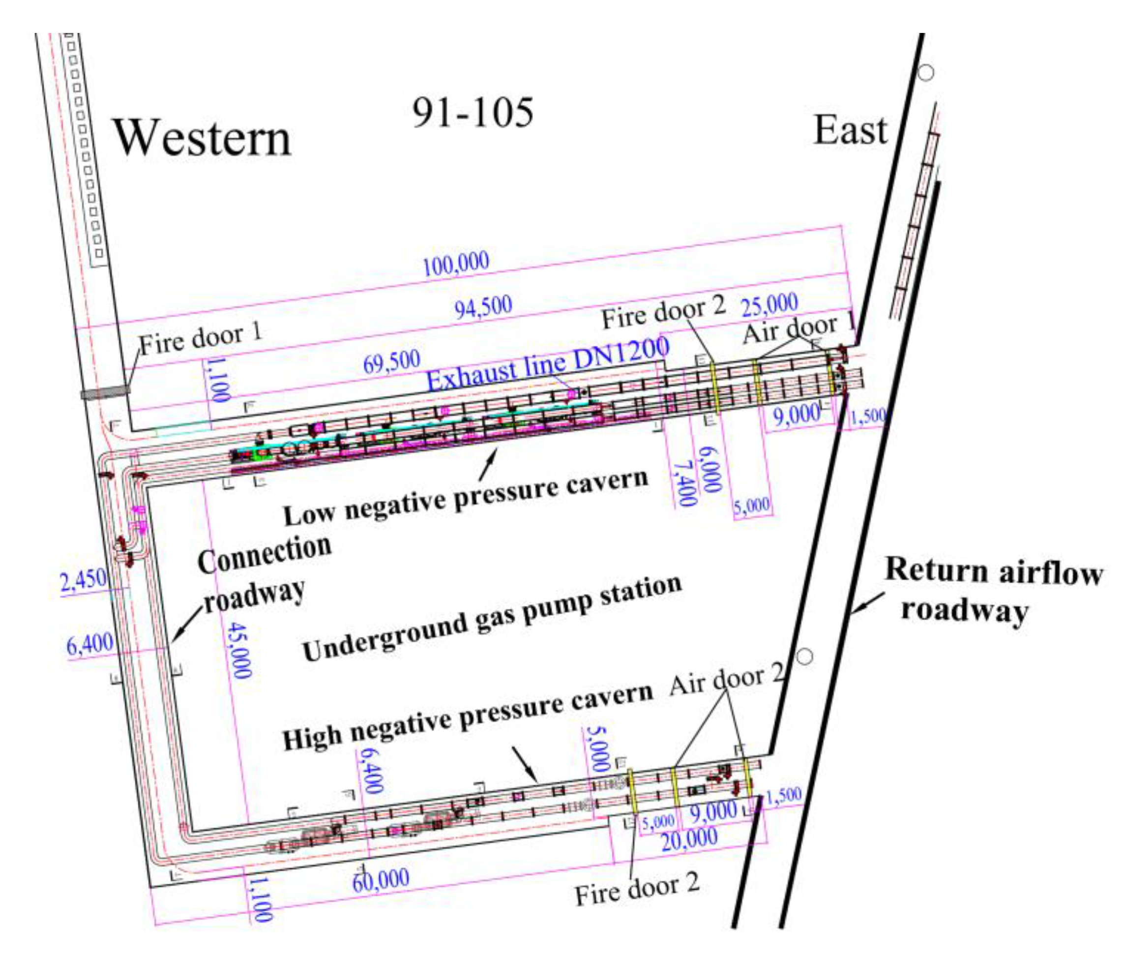 Processes 11 00891 g001