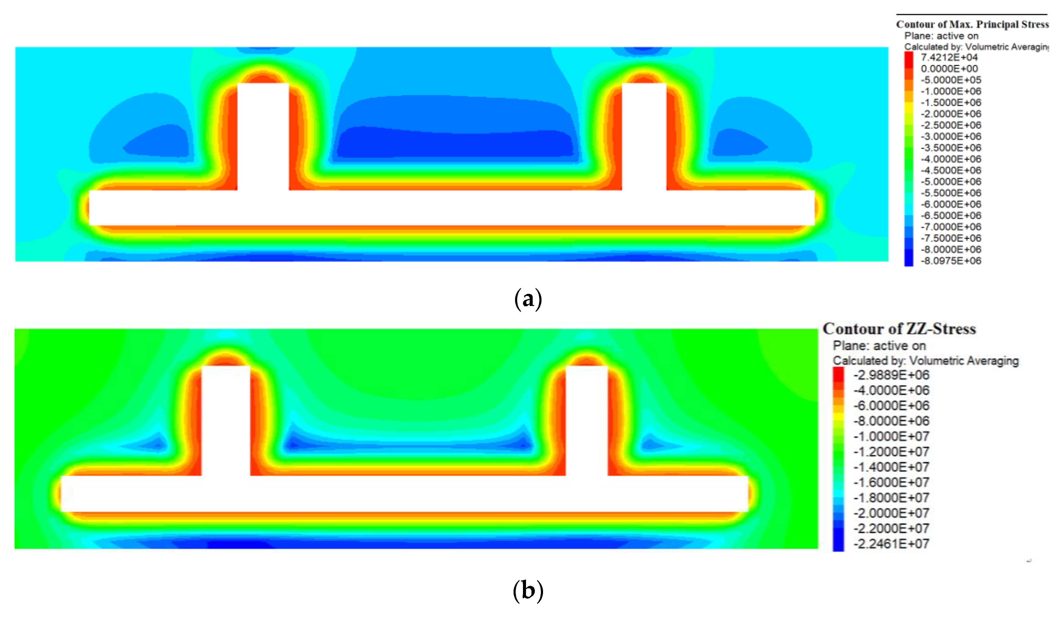 Processes 11 00891 g006a