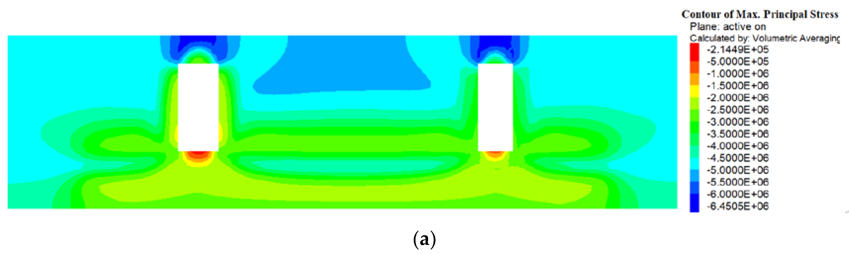 Processes 11 00891 g008a