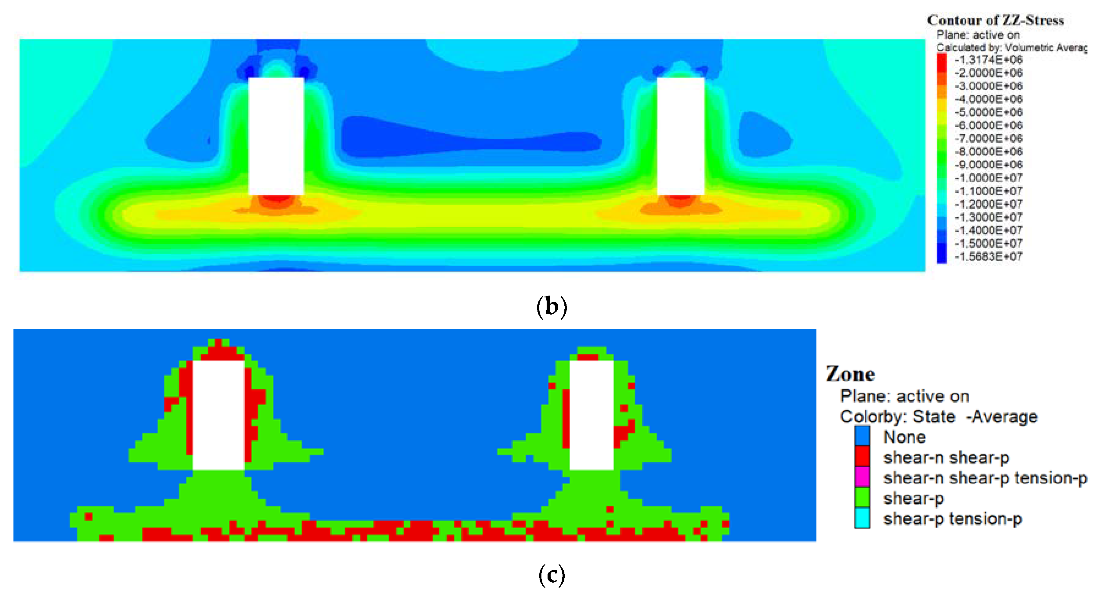 Processes 11 00891 g008b