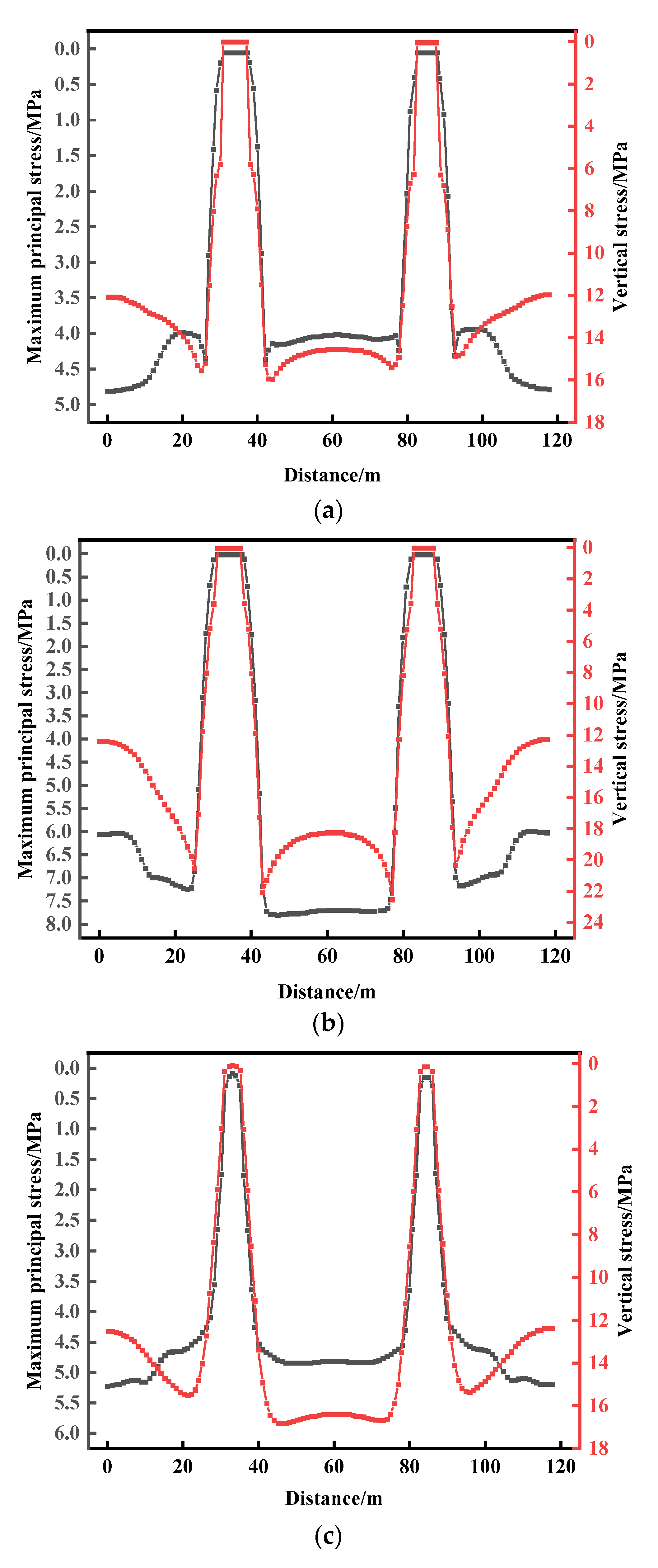 Processes 11 00891 g009