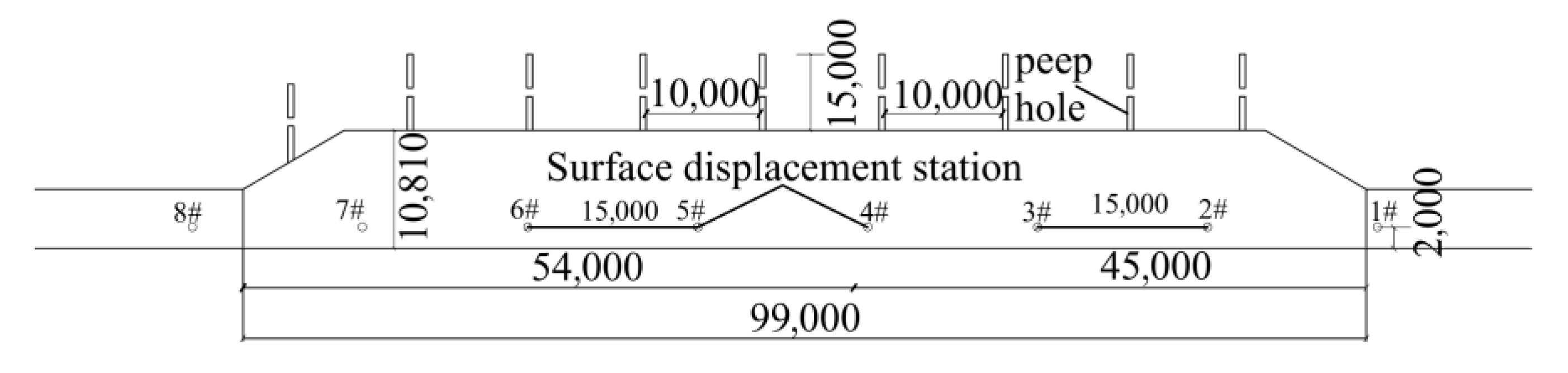 Processes 11 00891 g016