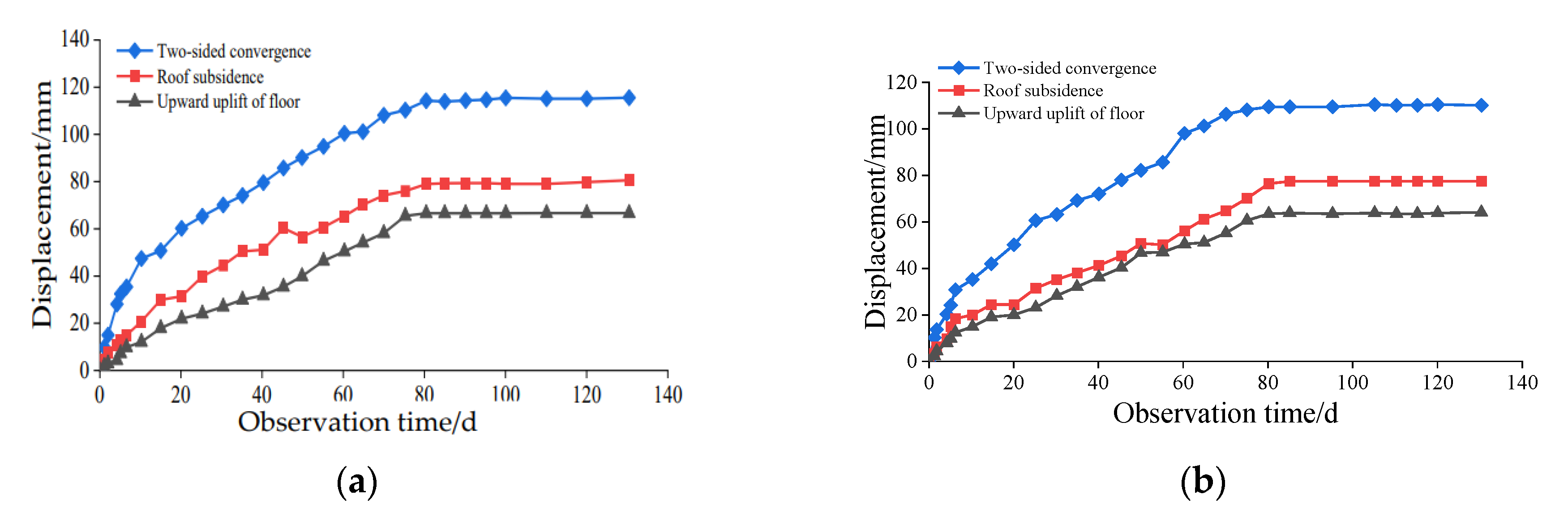 Processes 11 00891 g017a