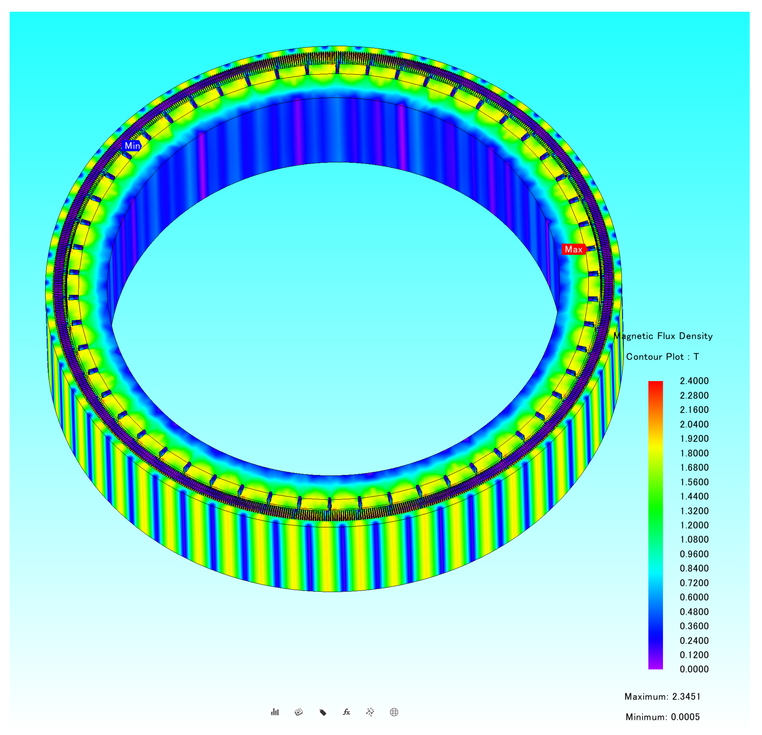 Processes 11 00899 g008 Processes 11 00899 g008