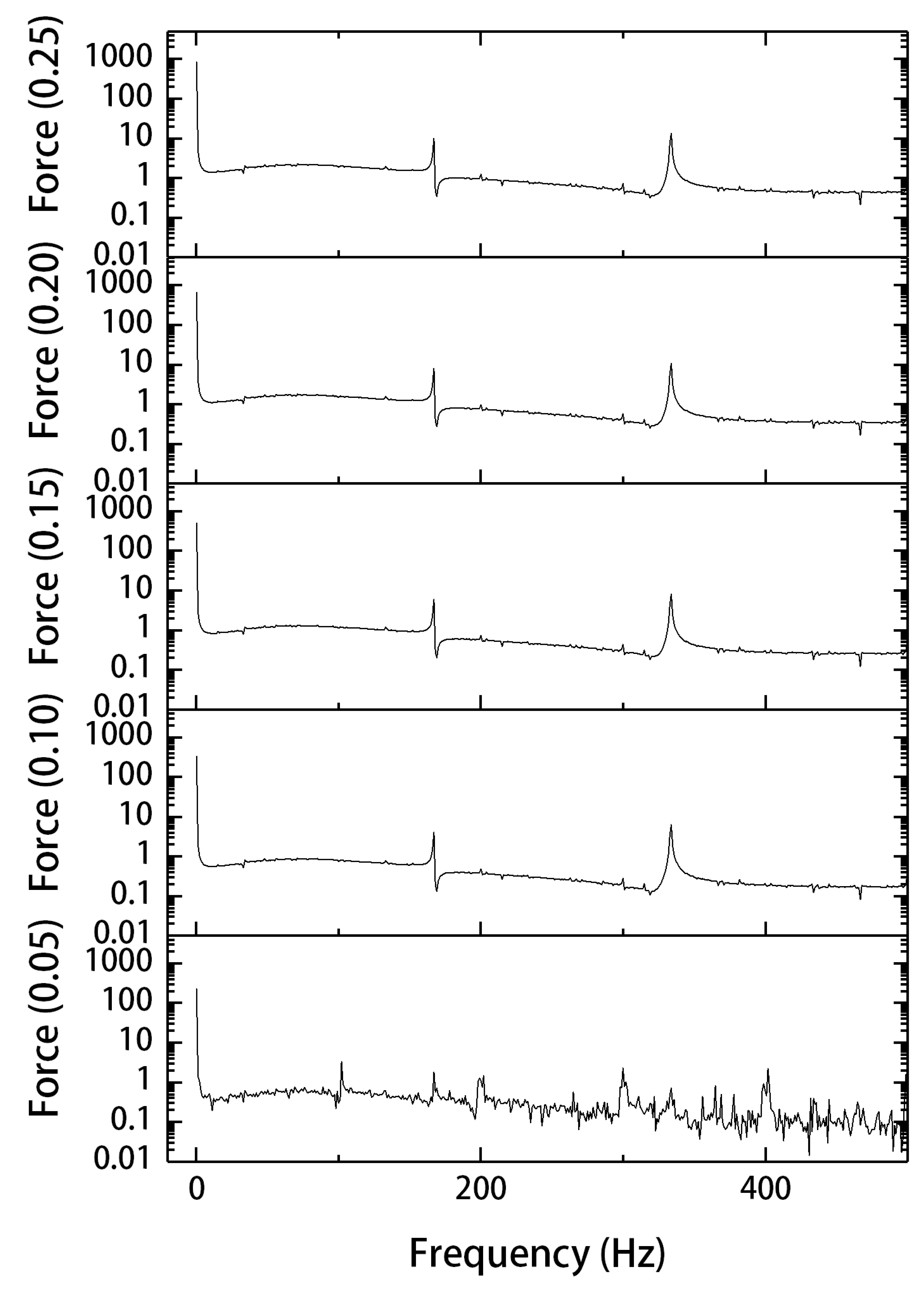 Processes 11 00899 g015 Processes 11 00899 g015