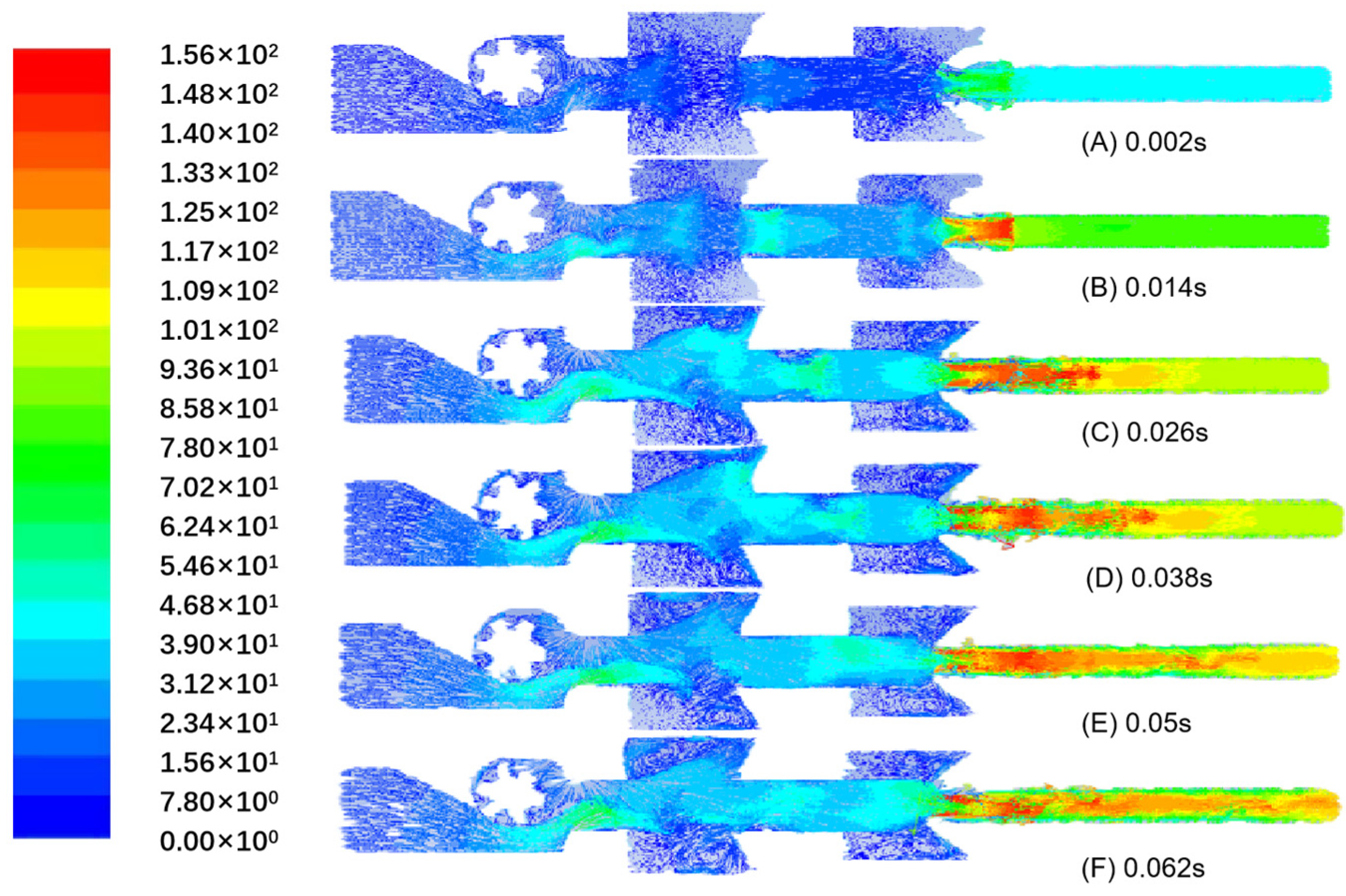 Processes 11 00900 g004
