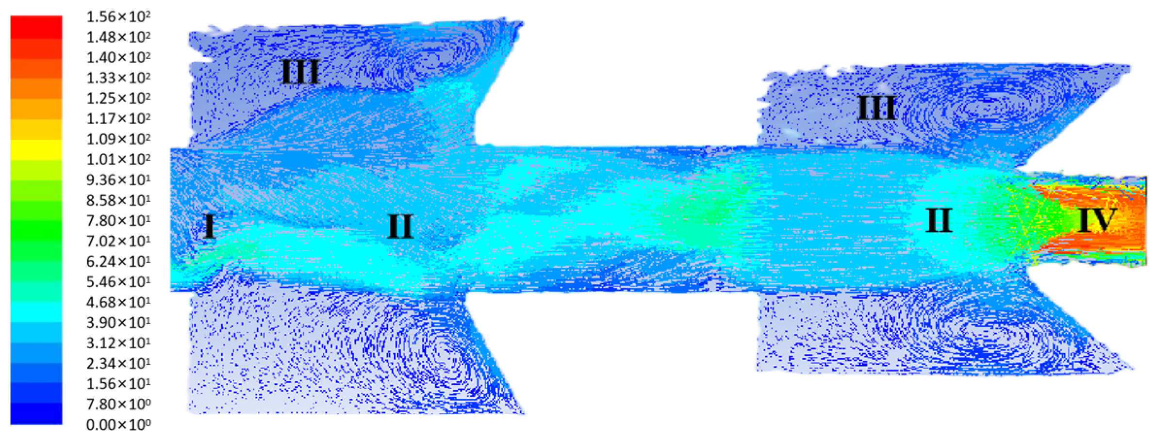 Processes 11 00900 g005