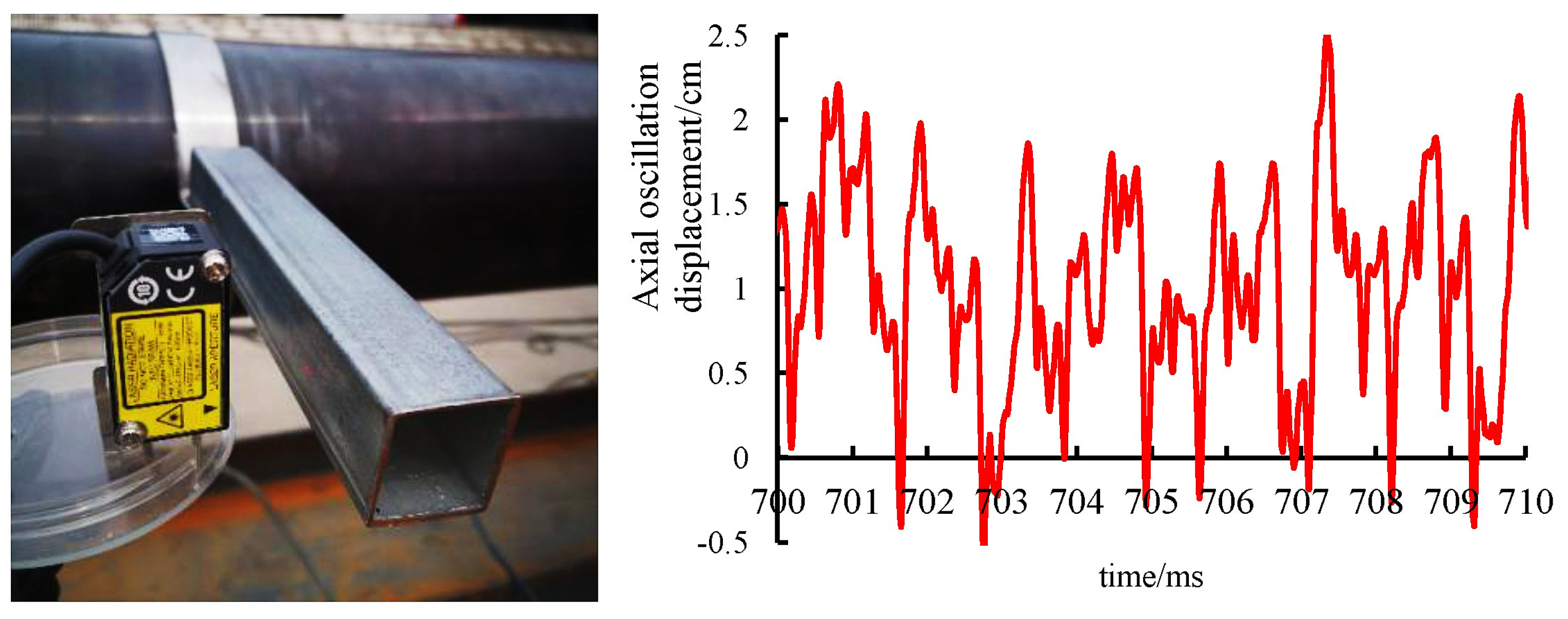 Processes 11 00900 g011
