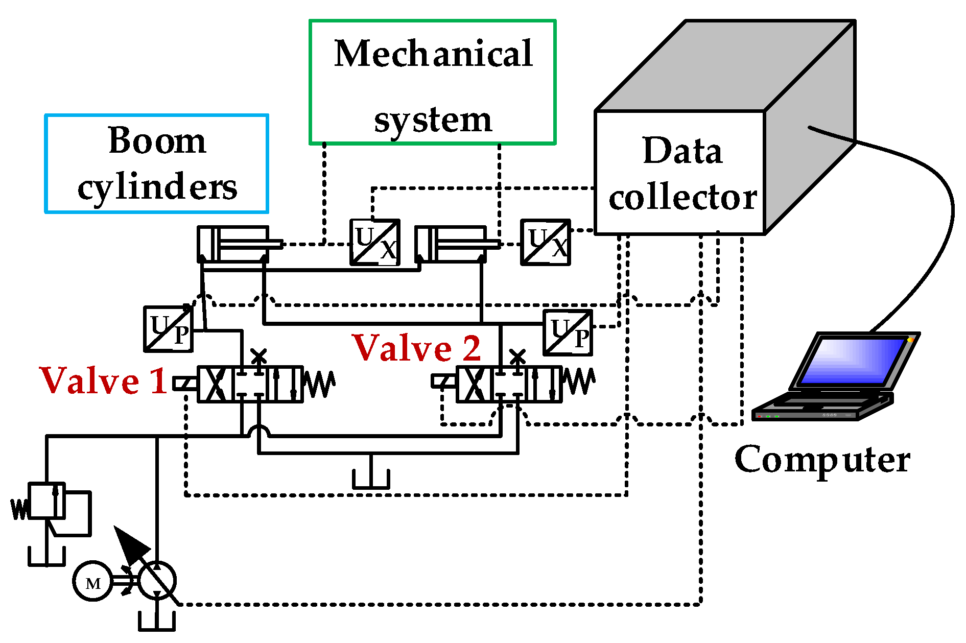 Processes 11 00901 g003