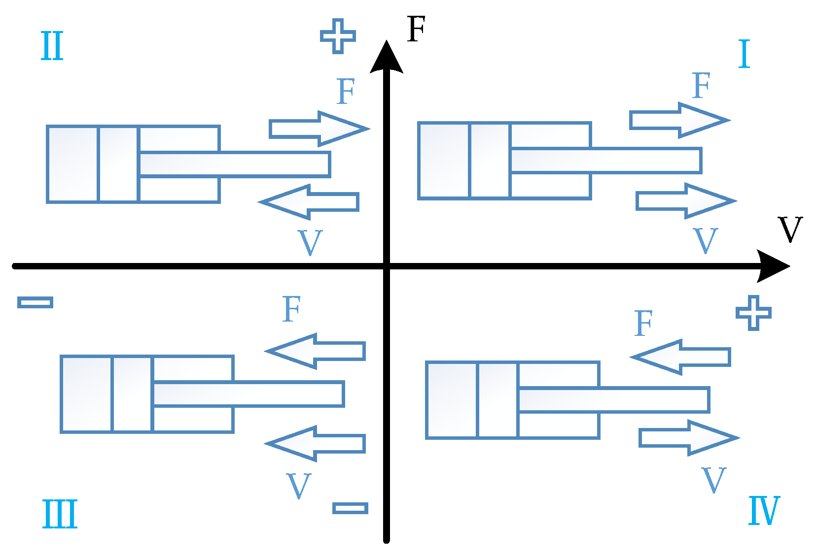 Processes 11 00901 g004