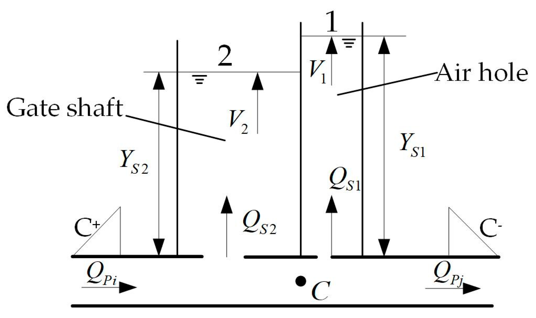 Processes 11 00905 g002