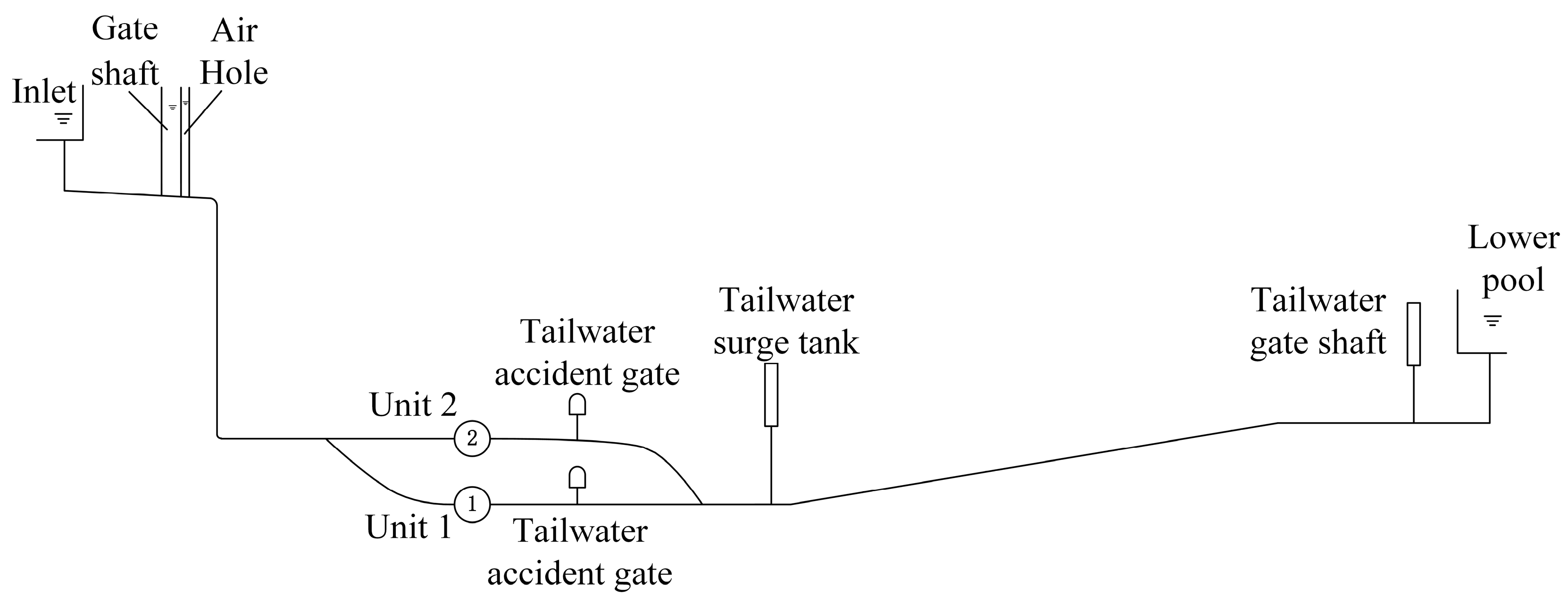 Processes 11 00905 g003