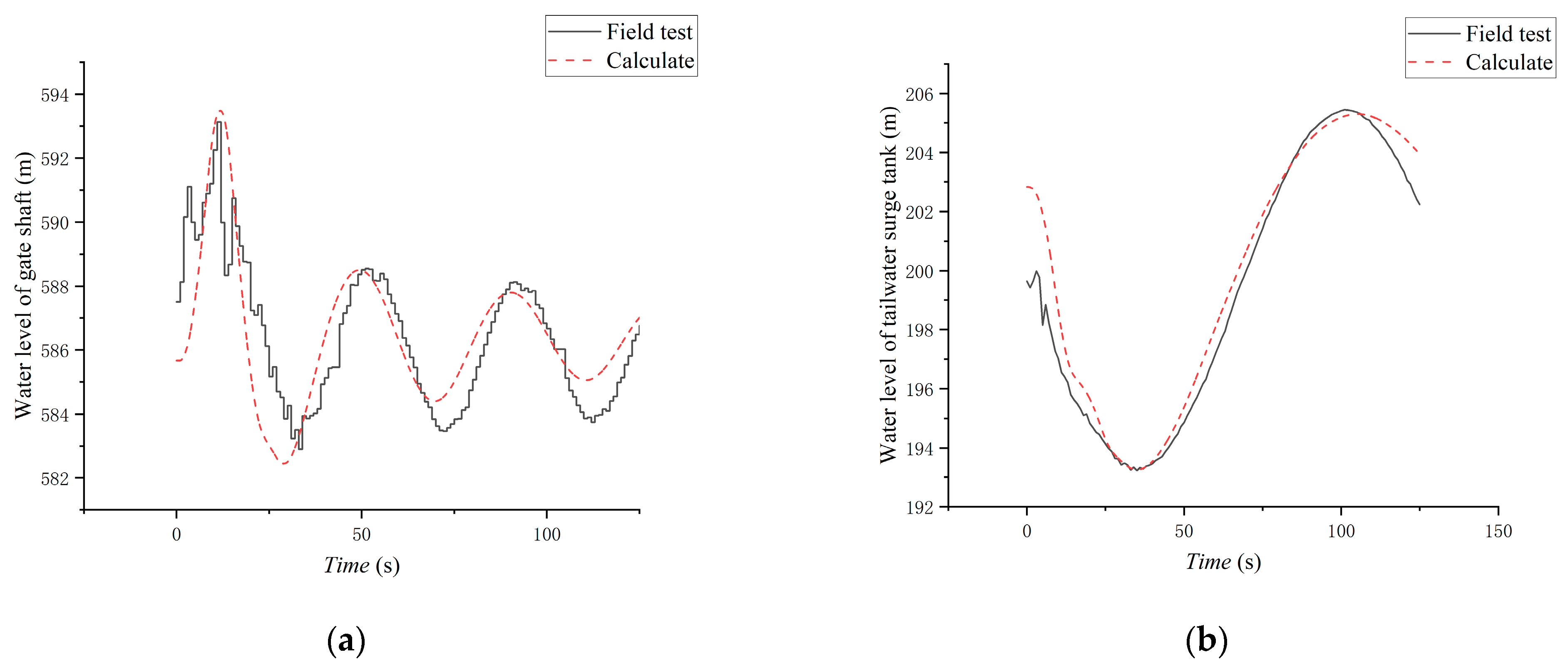 Processes 11 00905 g004