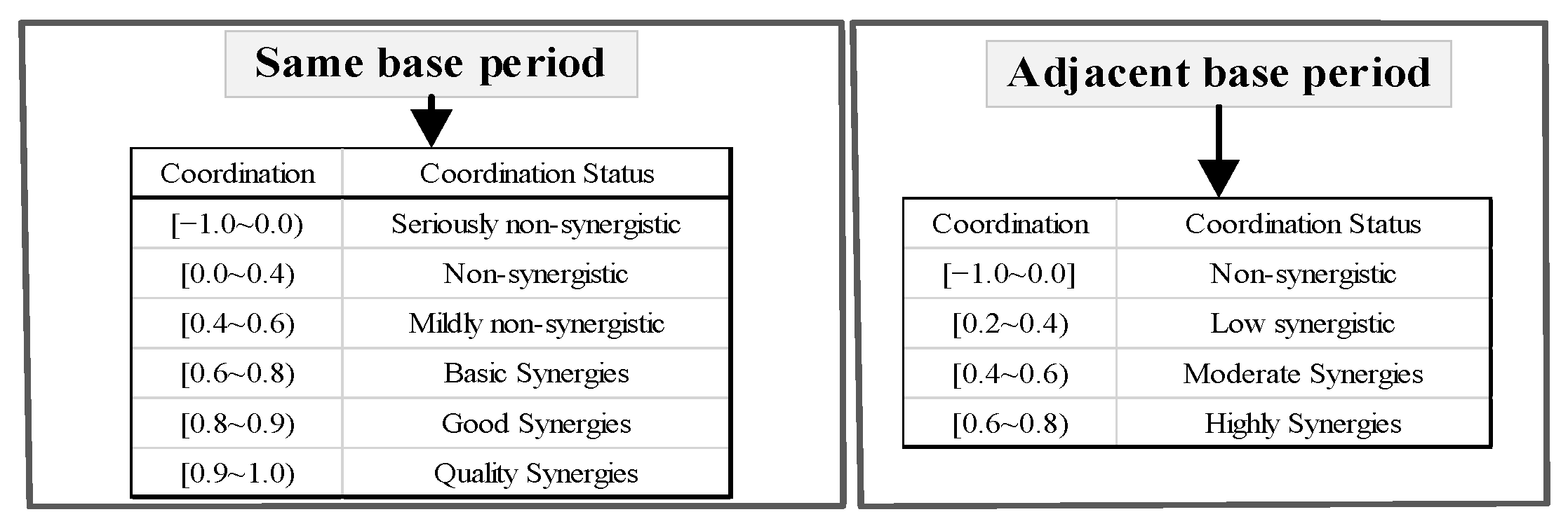 Processes 11 00913 g002 Processes 11 00913 g002