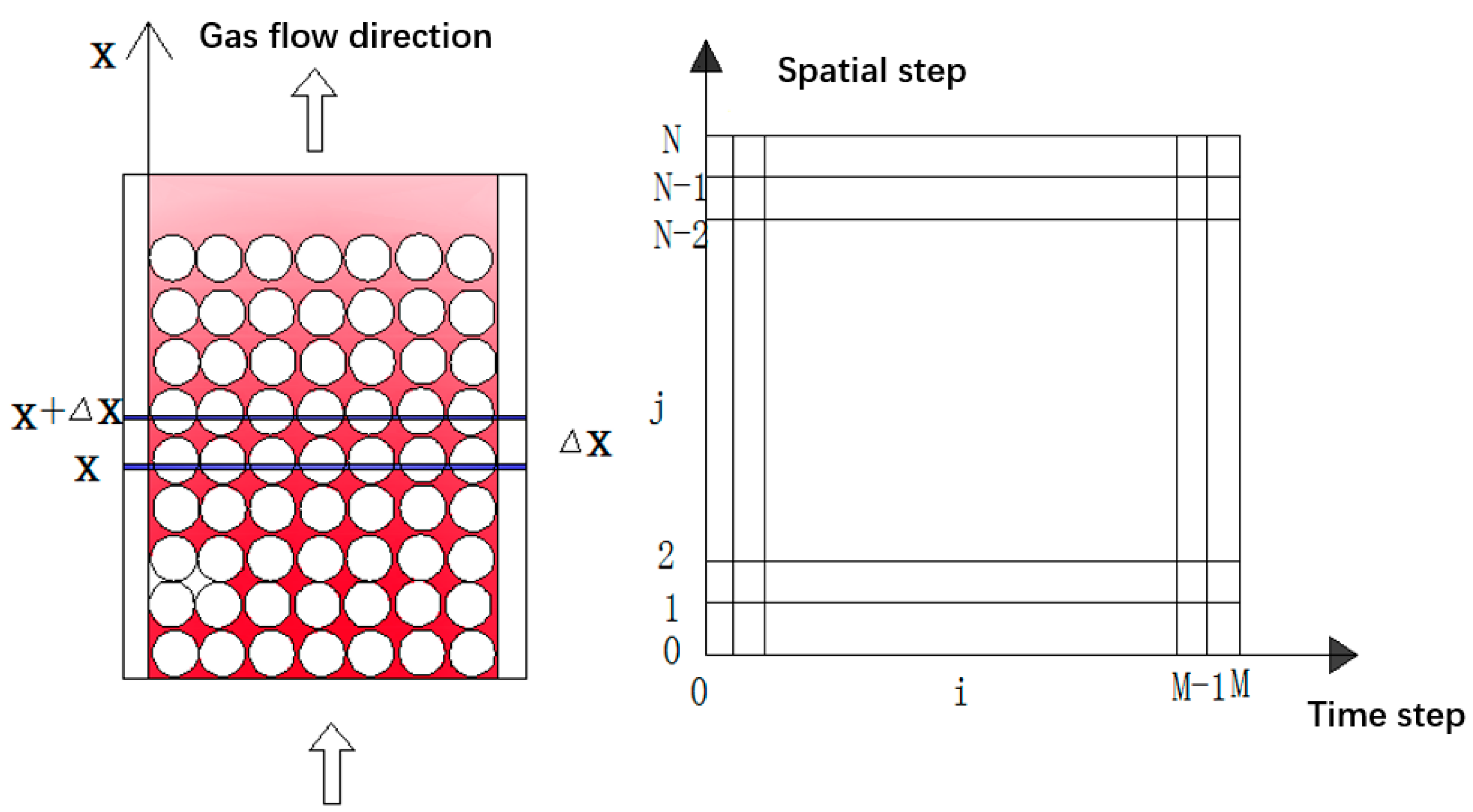 Processes 11 00915 g002