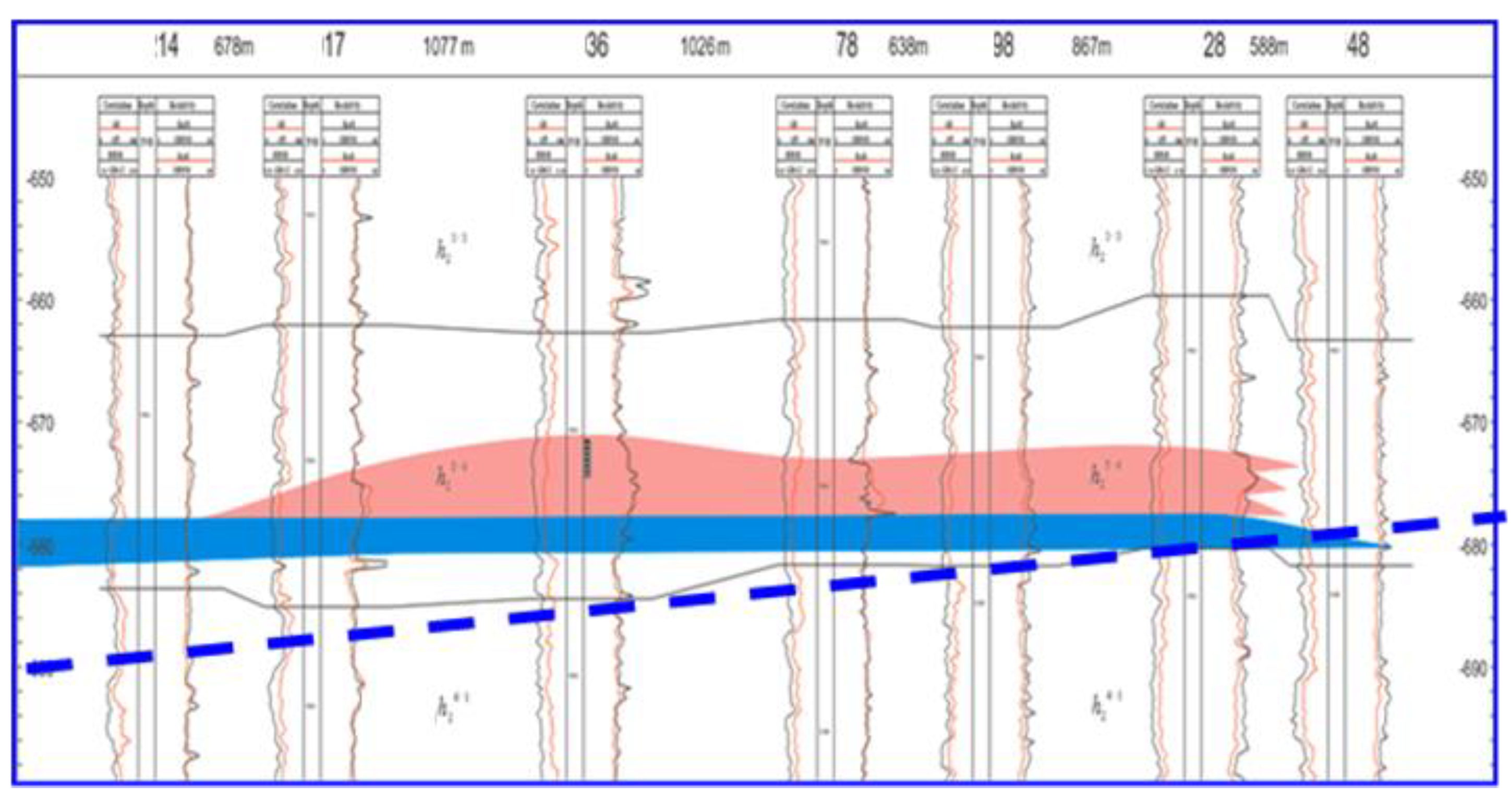 Processes 11 00919 g001 Processes 11 00919 g001