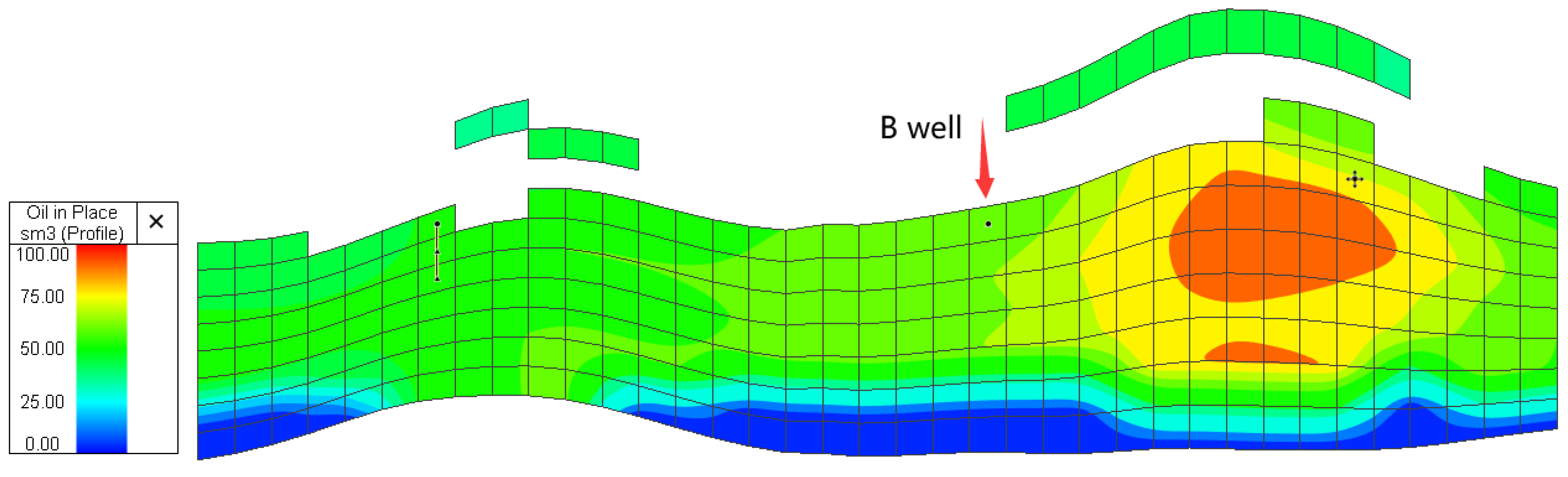 Processes 11 00919 g003 Processes 11 00919 g003