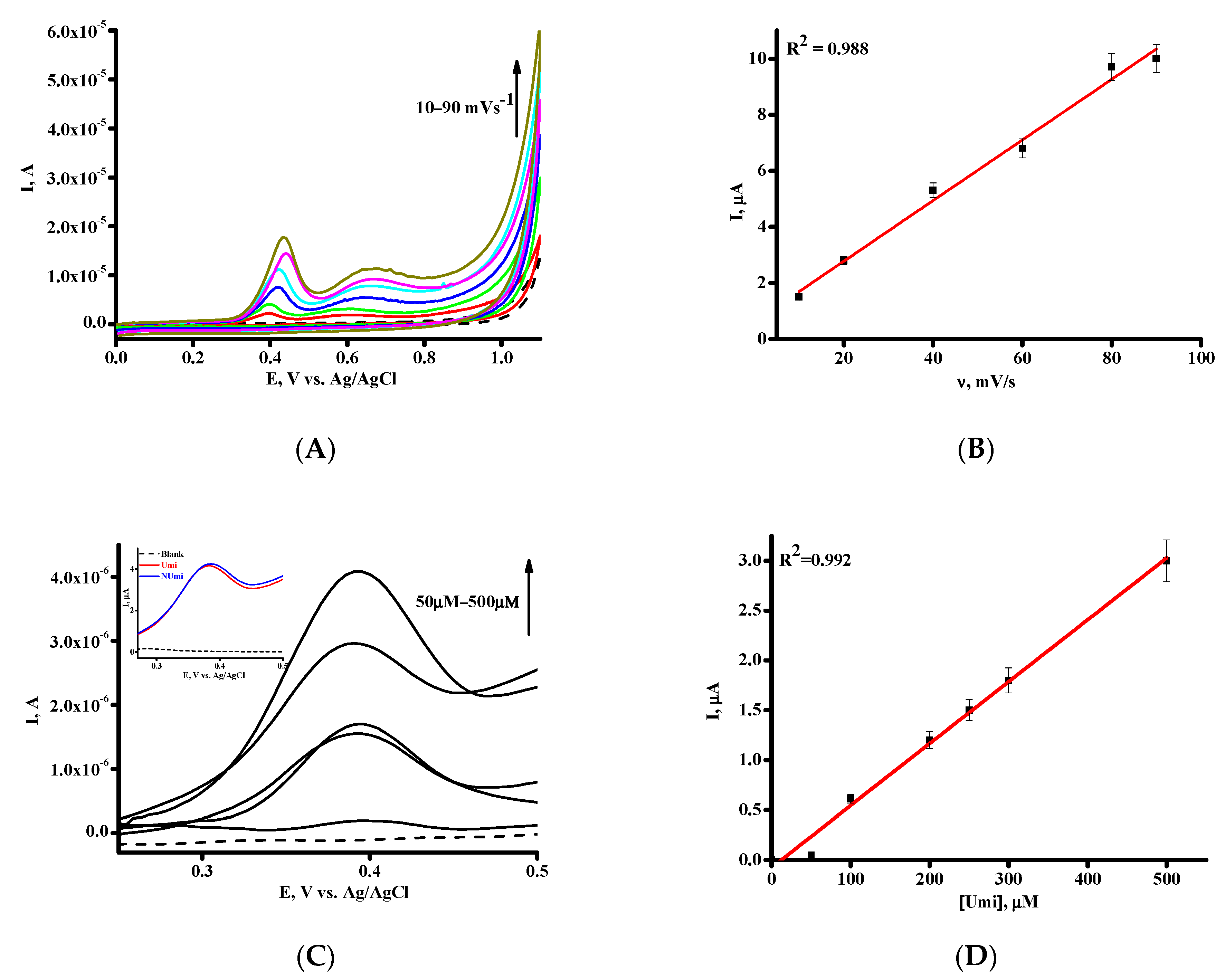 Processes 11 00922 g001