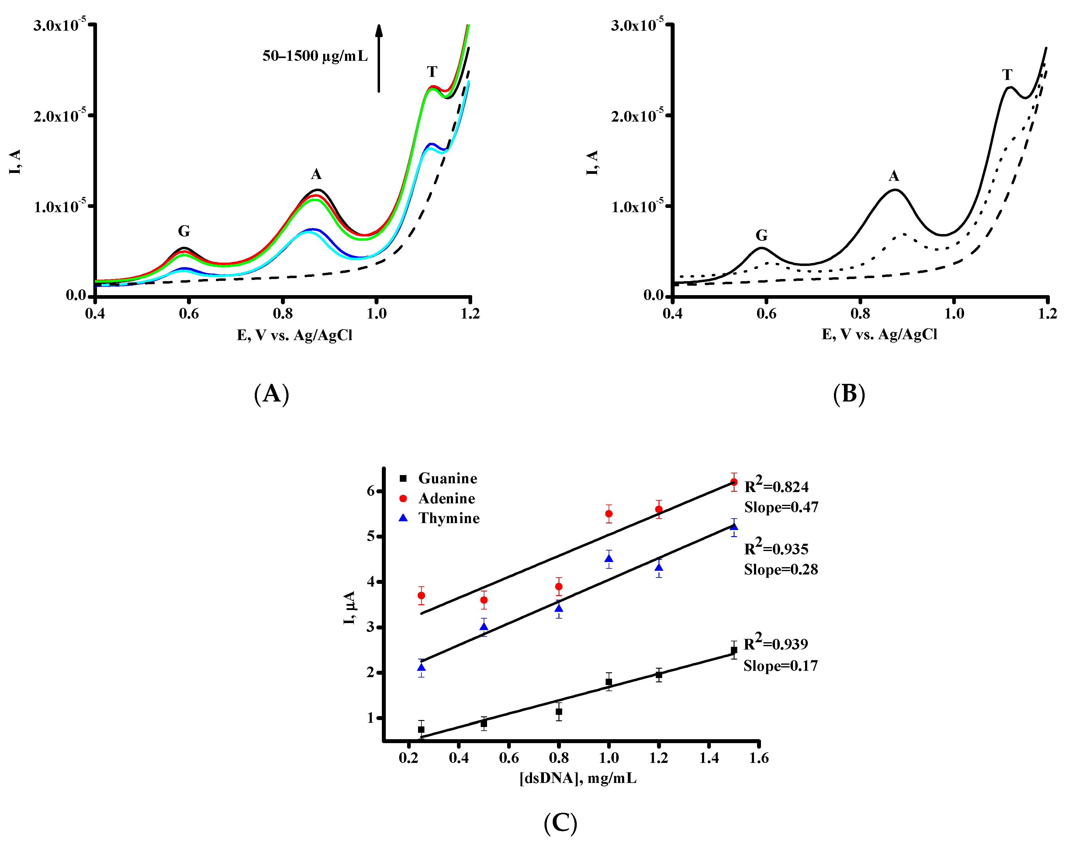 Processes 11 00922 g003