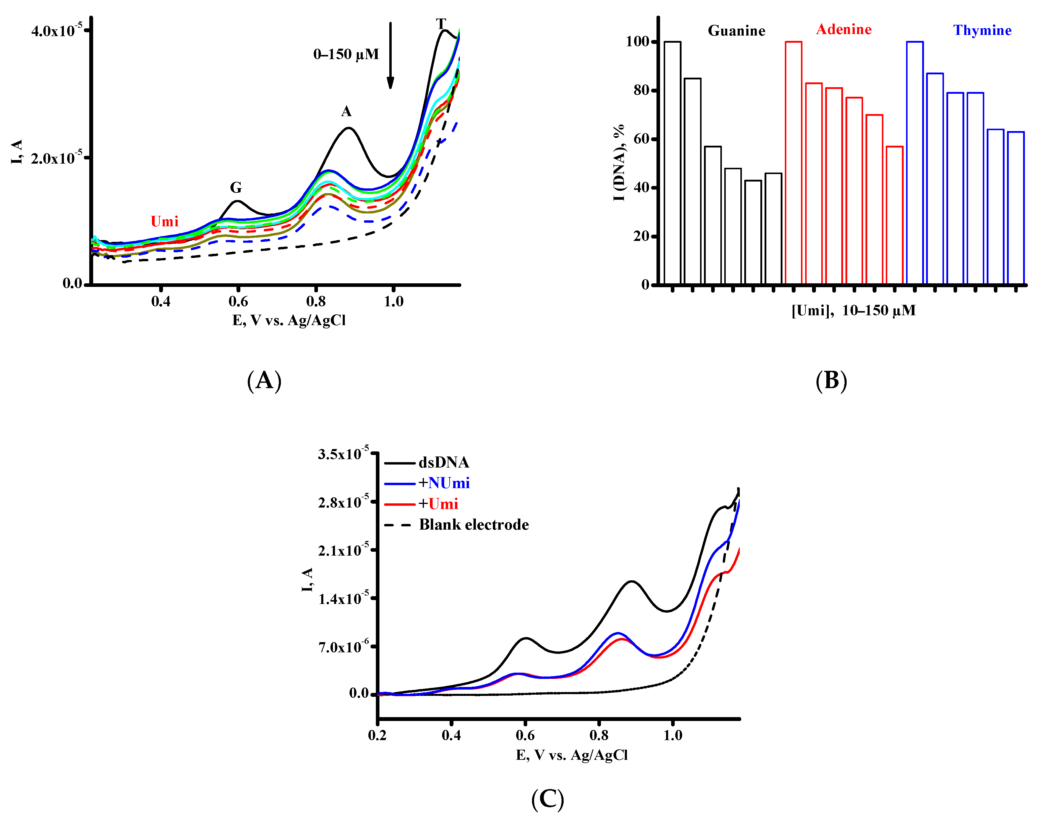 Processes 11 00922 g004