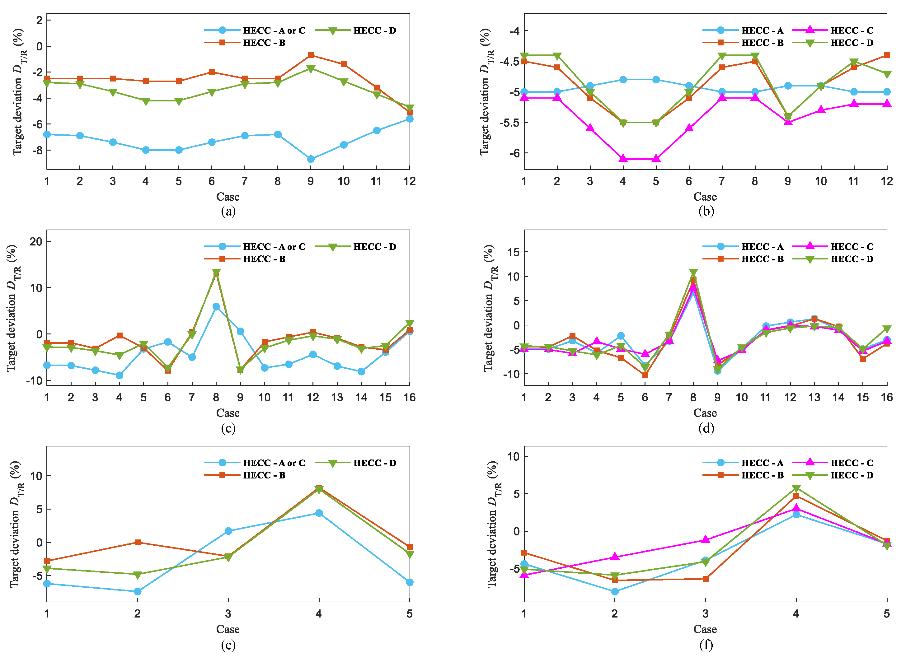 Processes 11 00923 g002 Processes 11 00923 g002