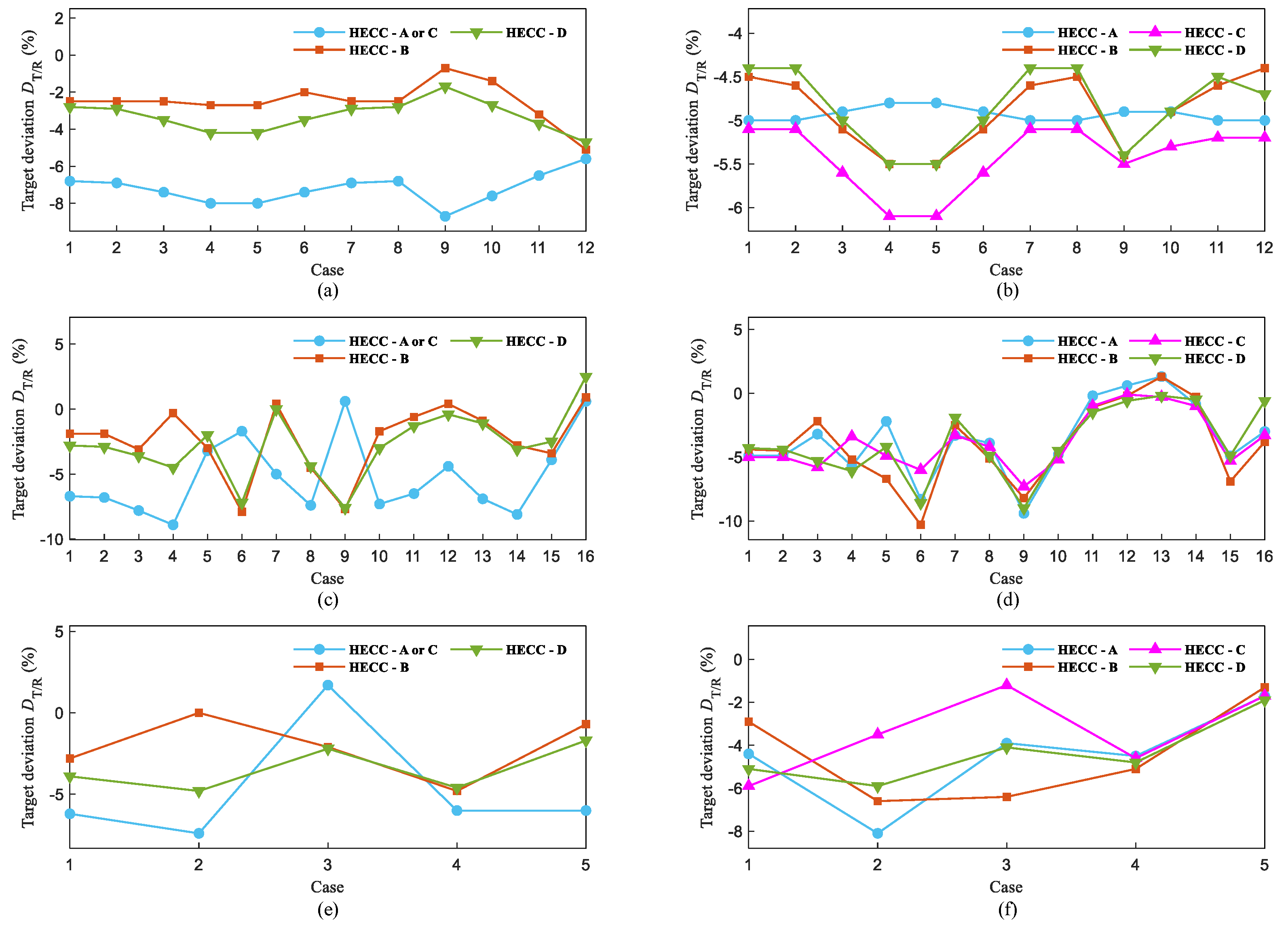 Processes 11 00923 g003 Processes 11 00923 g003