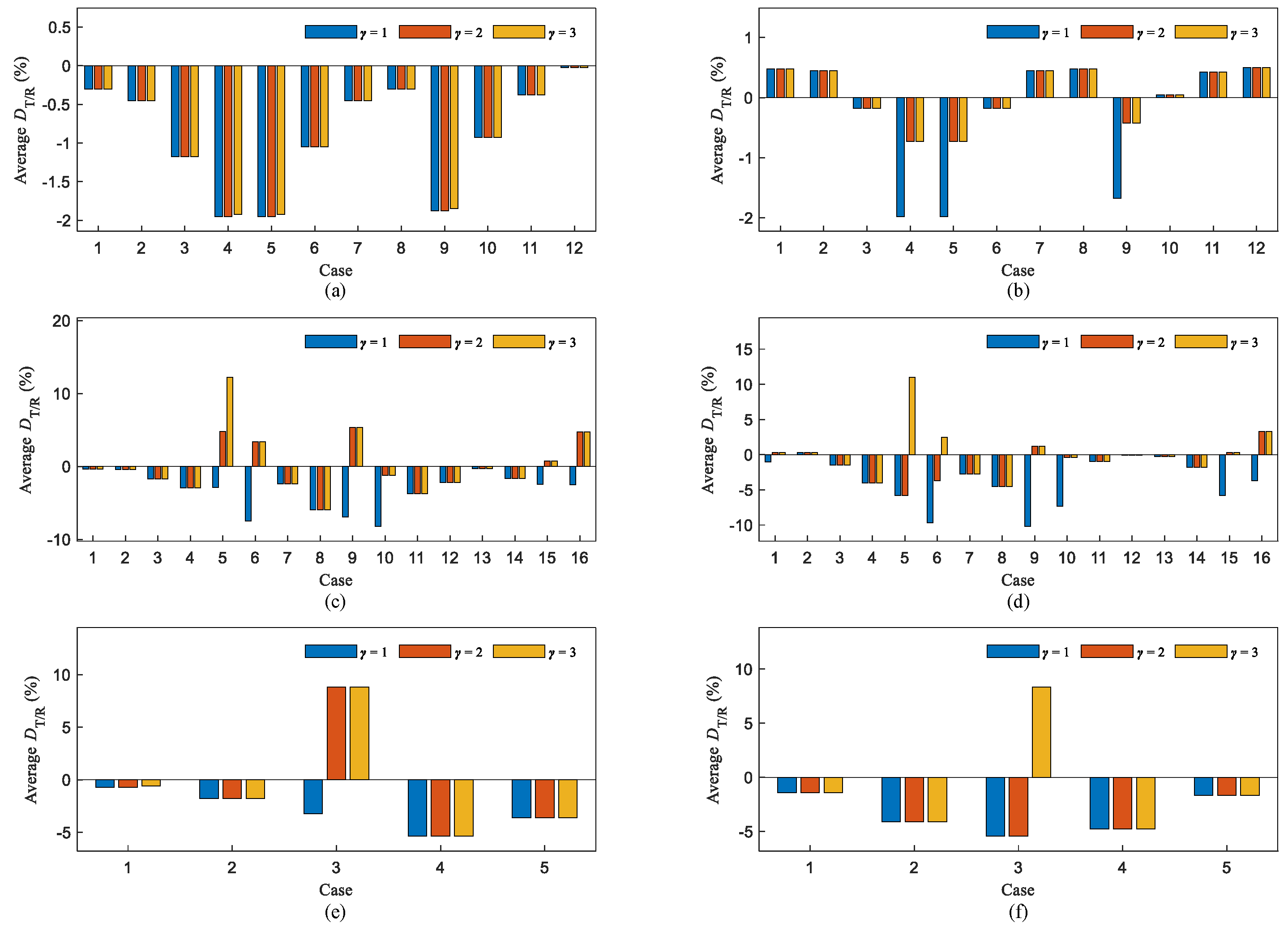 Processes 11 00923 g004 Processes 11 00923 g004