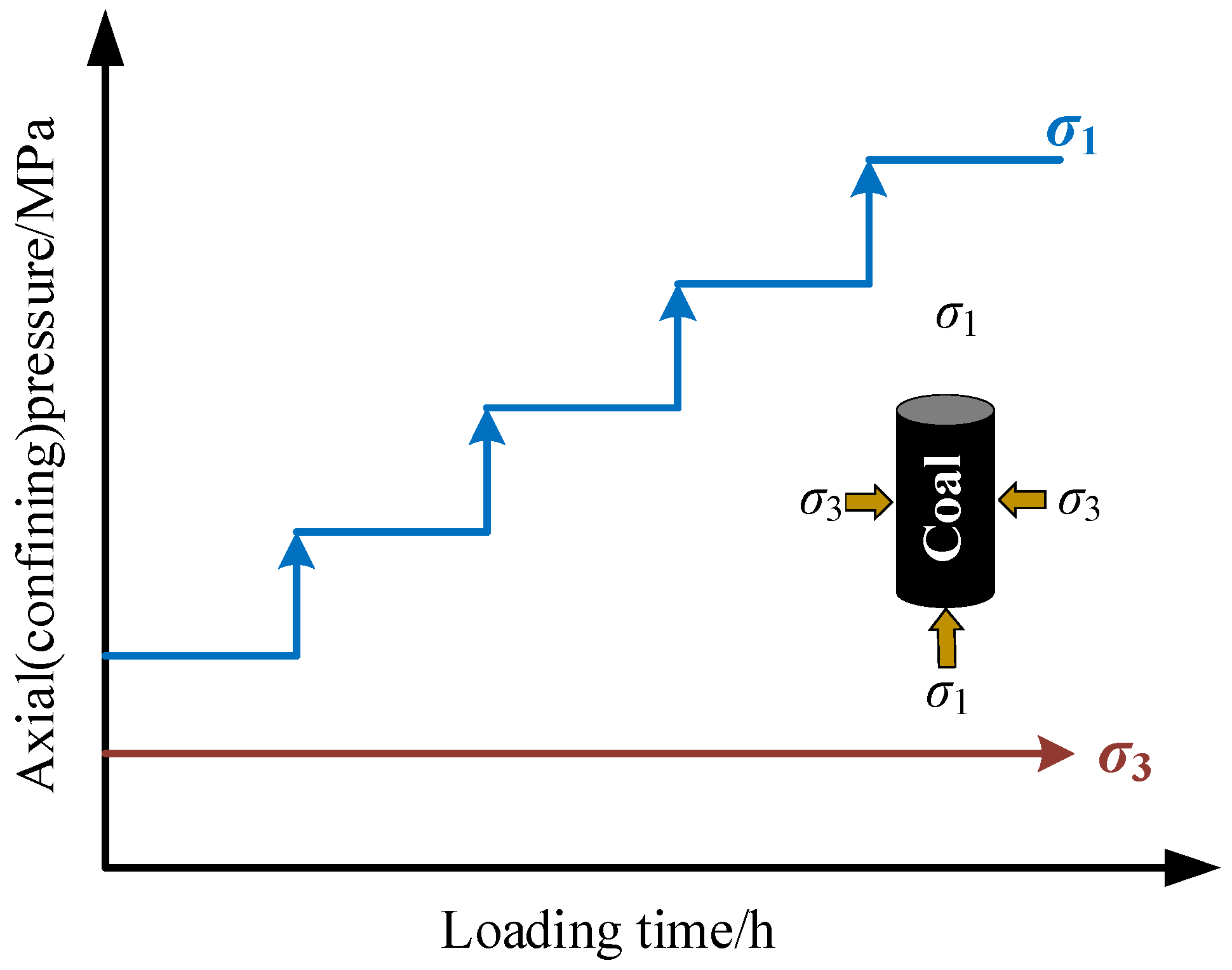 Processes 11 00947 g005 Processes 11 00947 g005