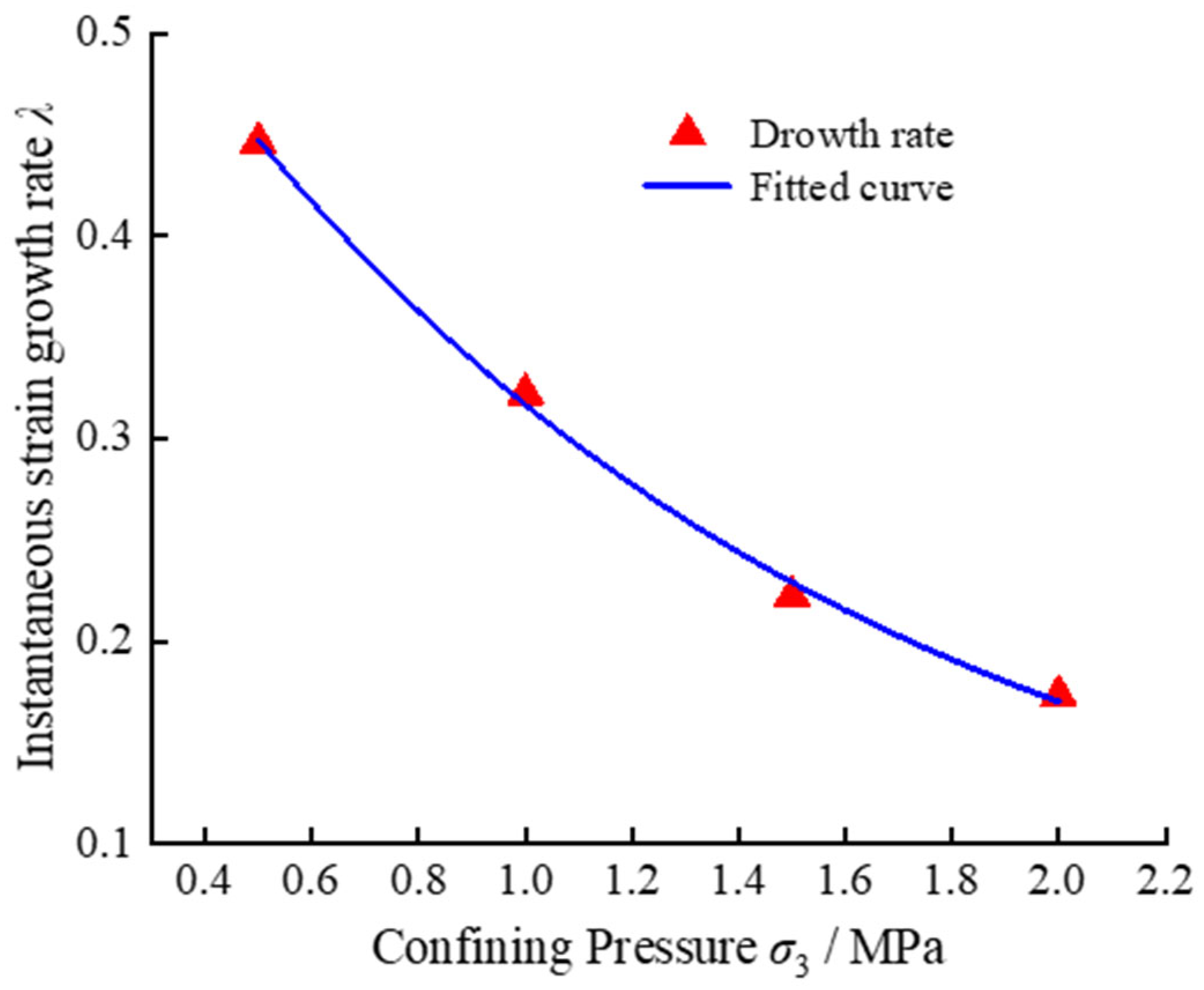 Processes 11 00947 g008 Processes 11 00947 g008