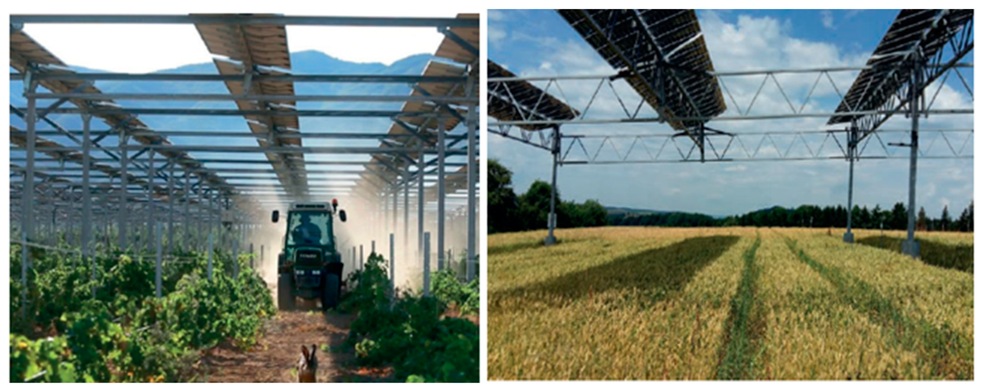 Processes 11 00948 g006 Processes 11 00948 g006