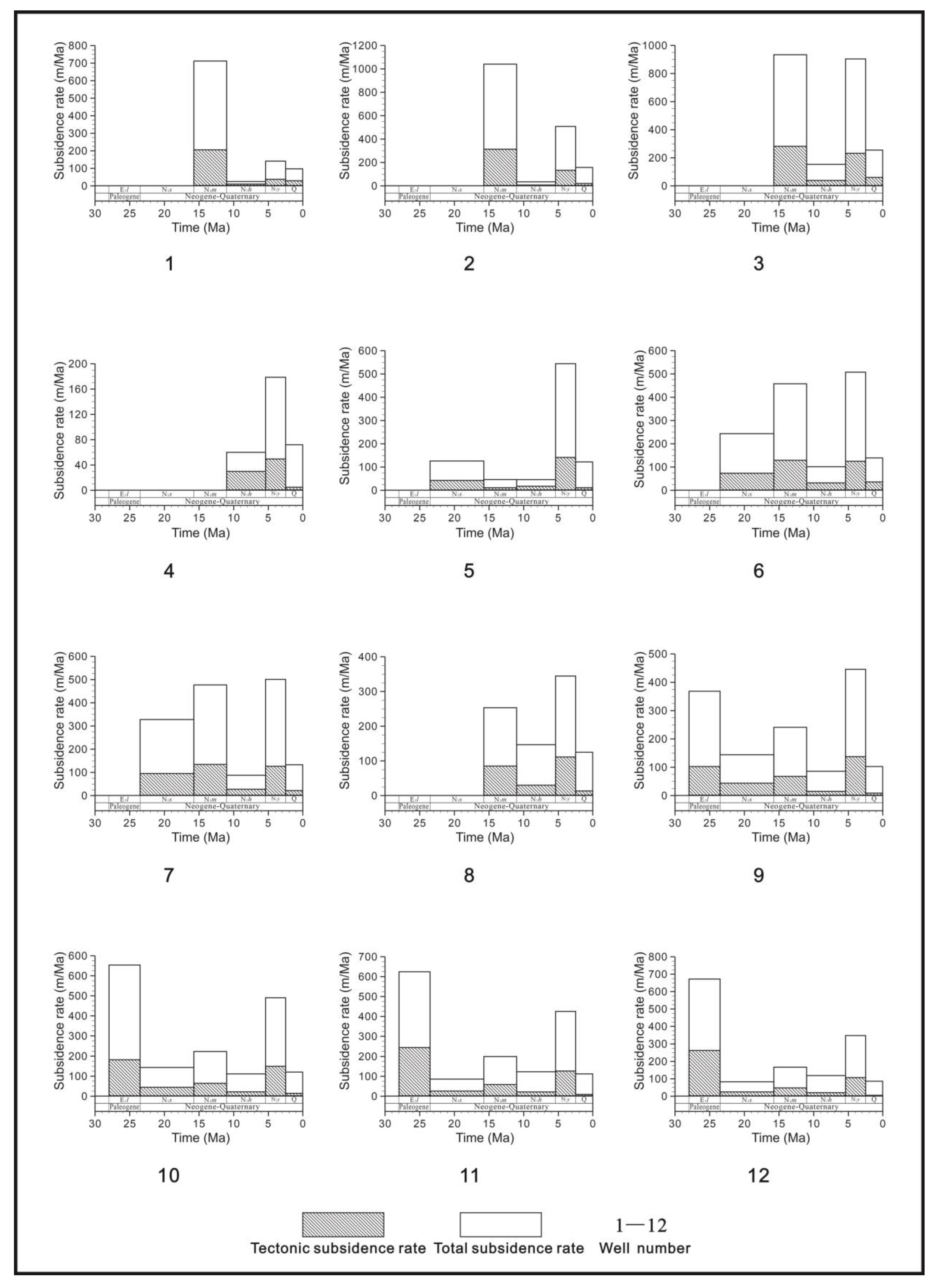 Processes 11 00956 g004 Processes 11 00956 g004