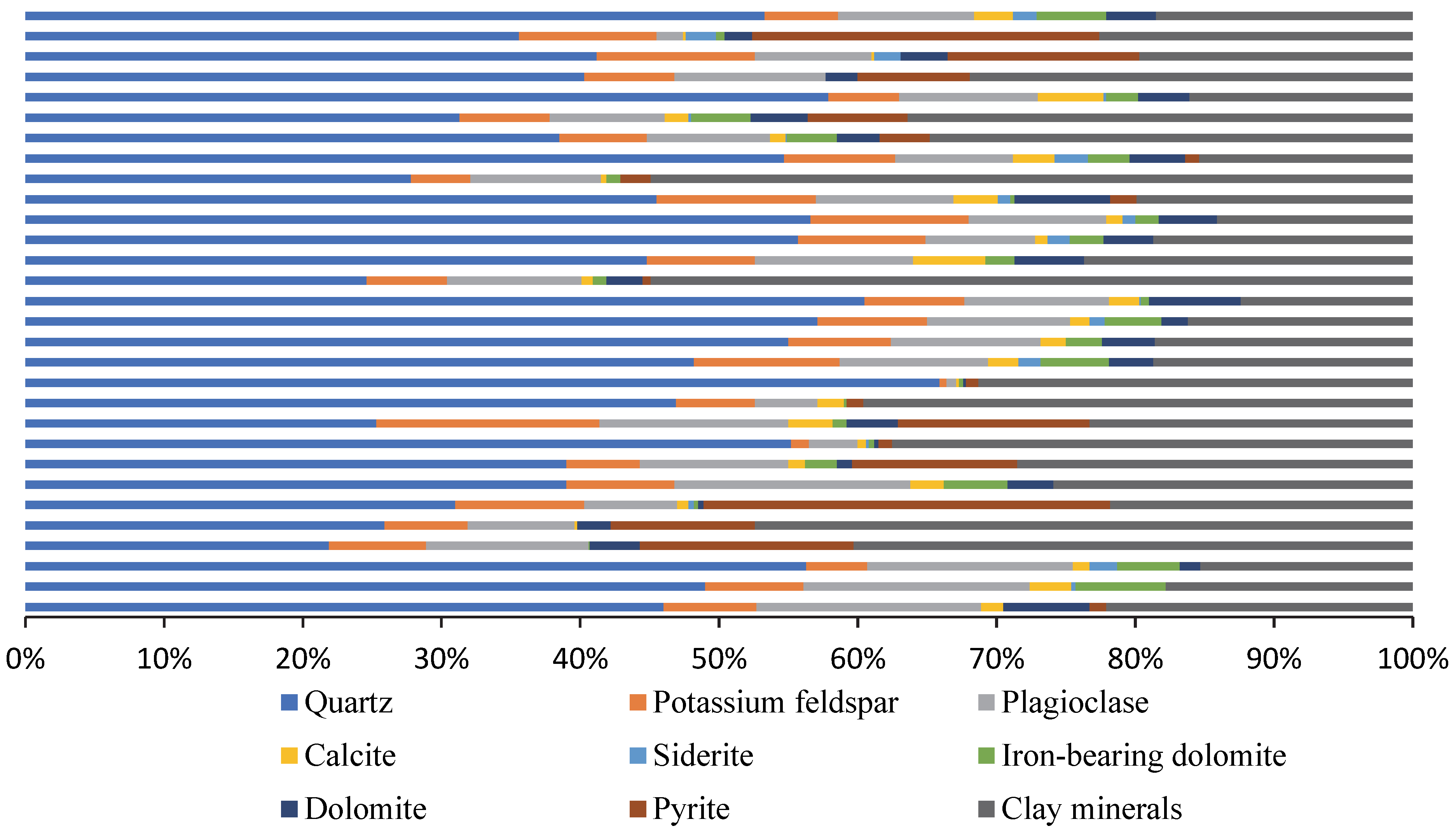 Processes 11 00958 g004