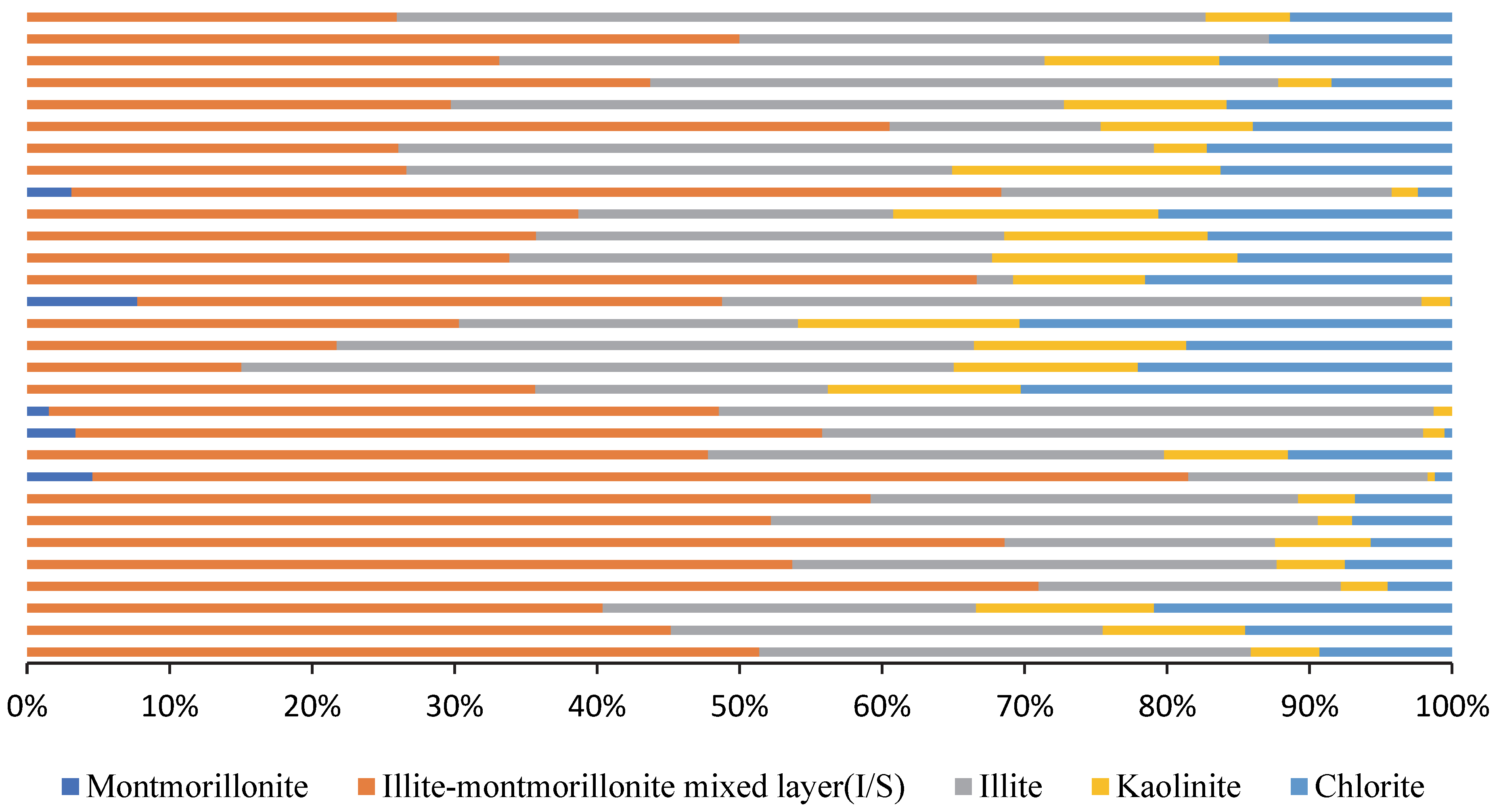 Processes 11 00958 g005