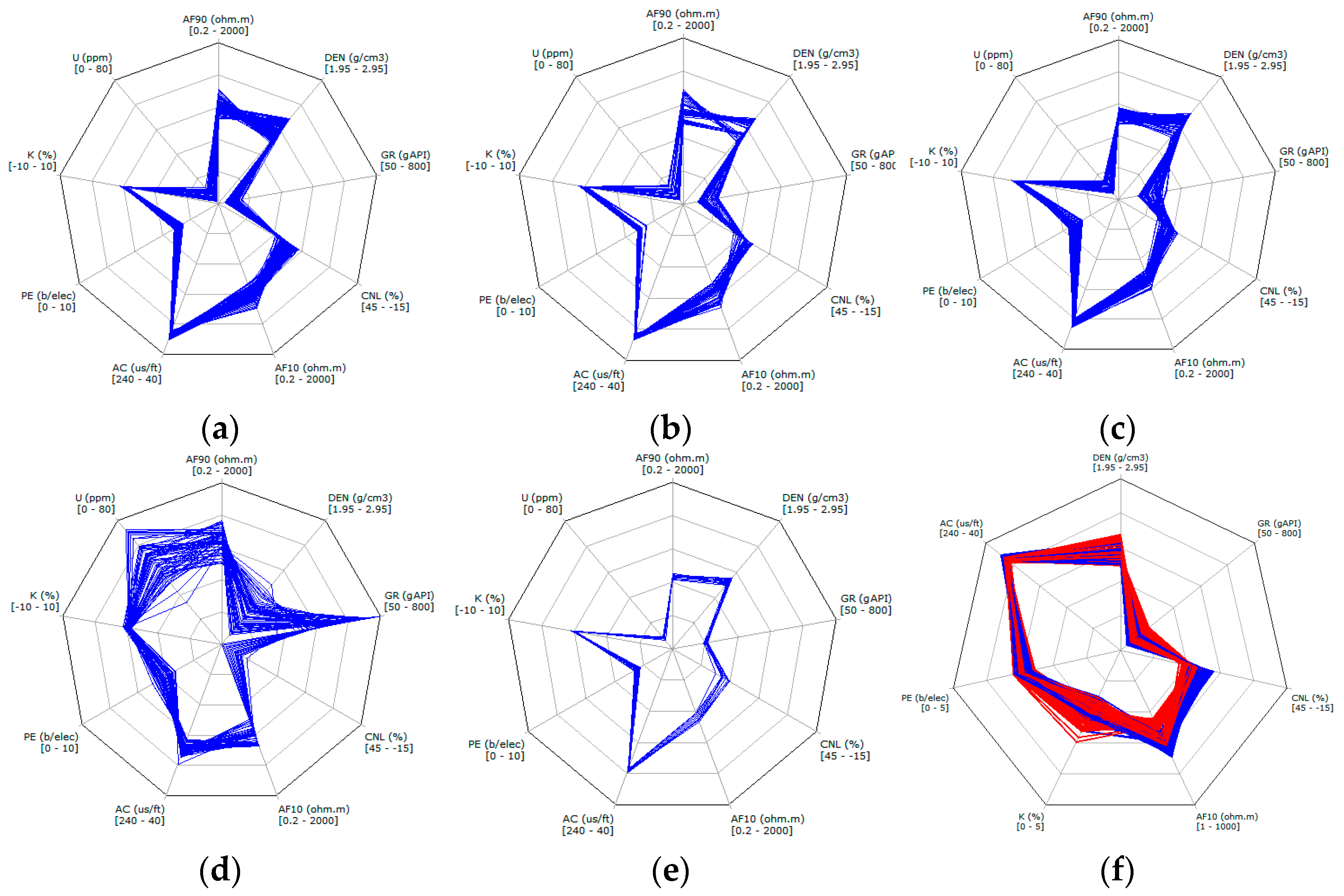 Processes 11 00958 g007