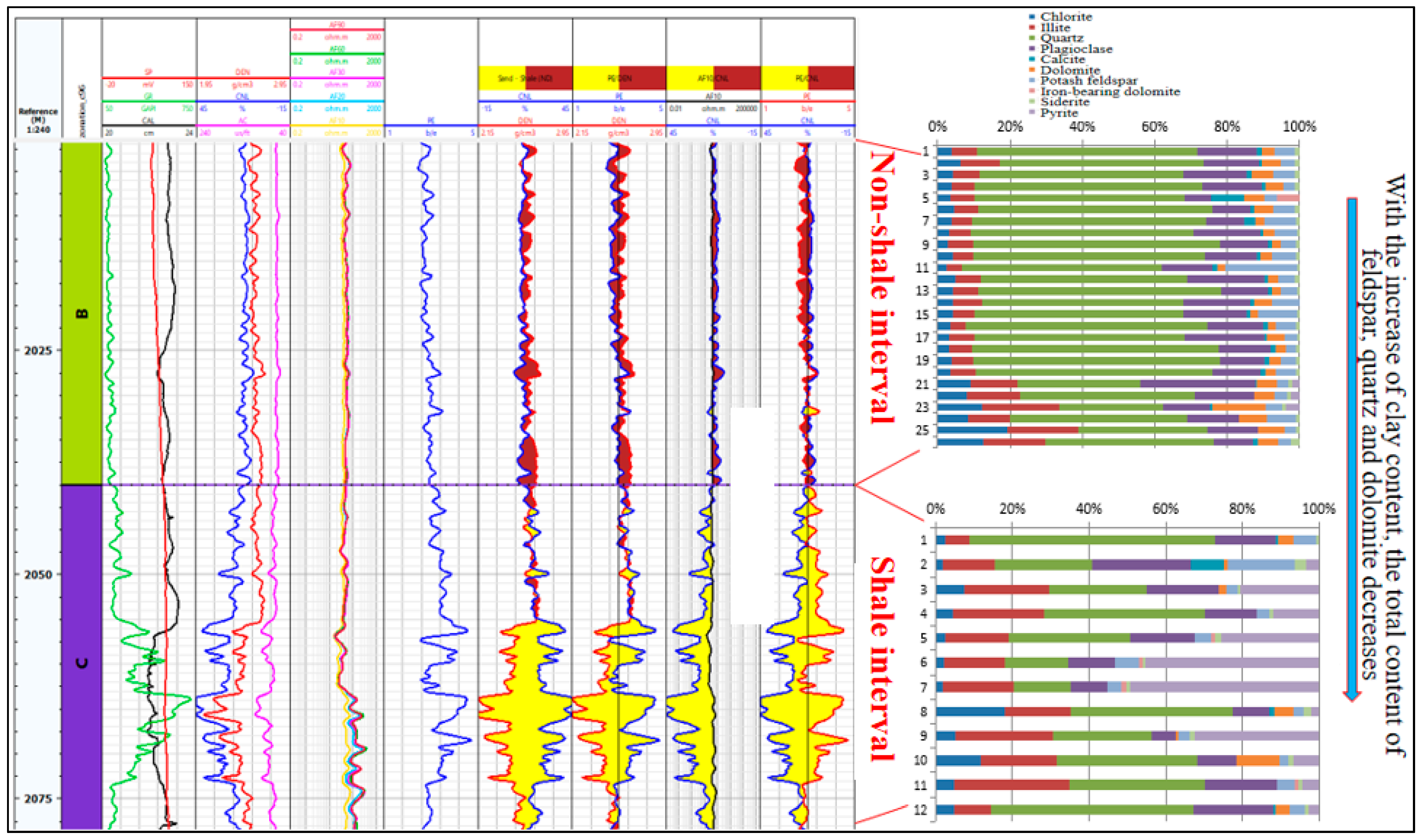 Processes 11 00958 g011