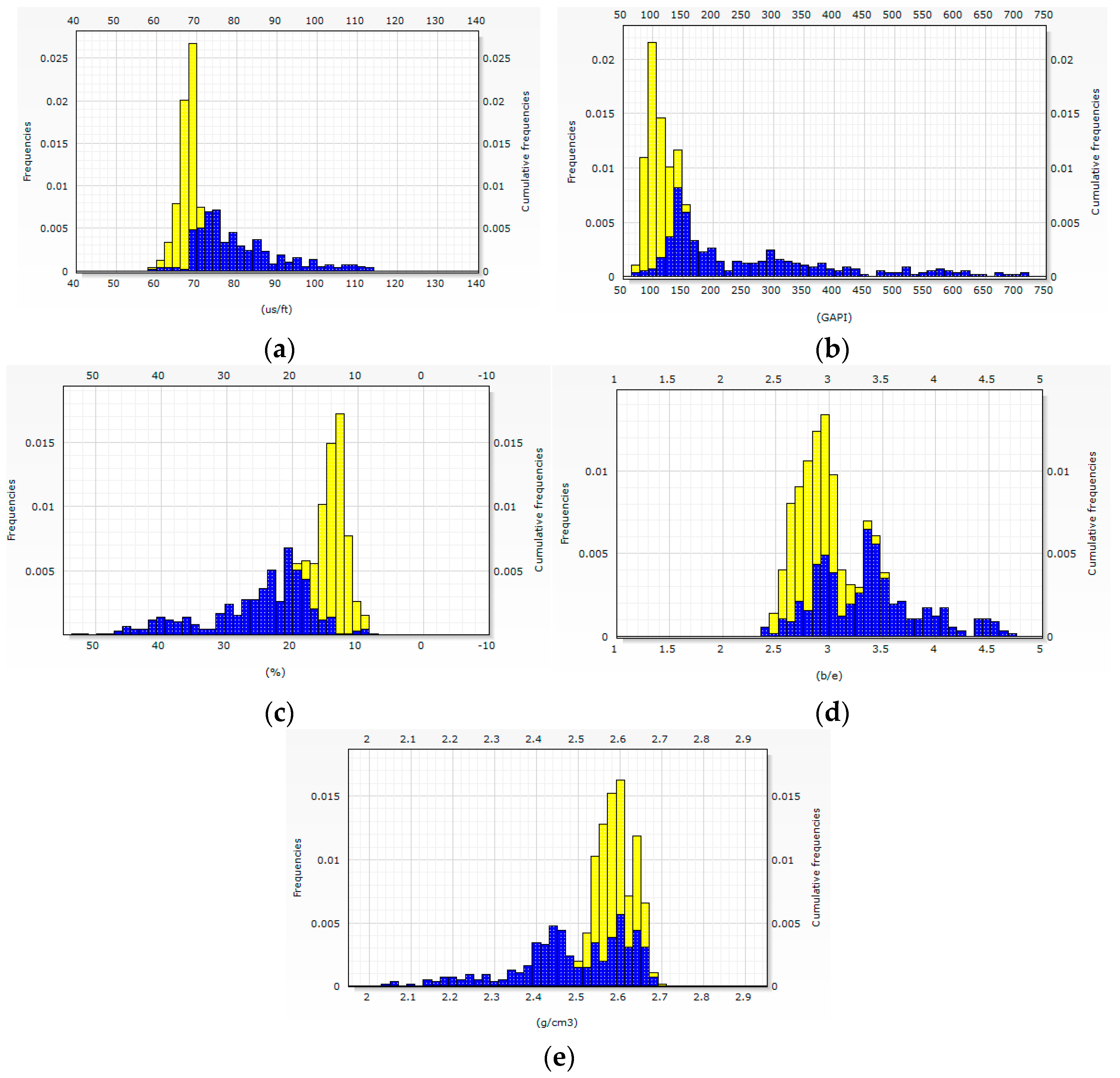 Processes 11 00958 g012