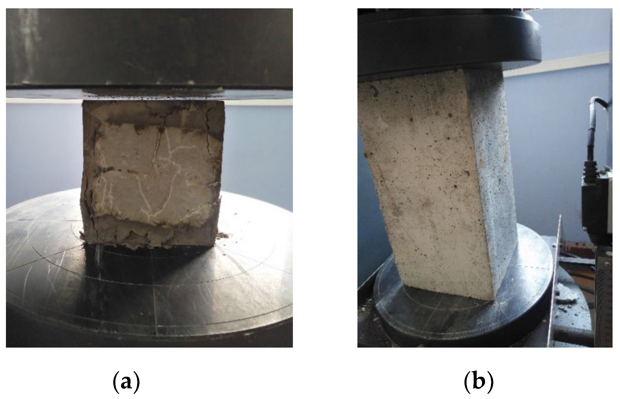 Processes 11 00975 g004 Processes 11 00975 g004