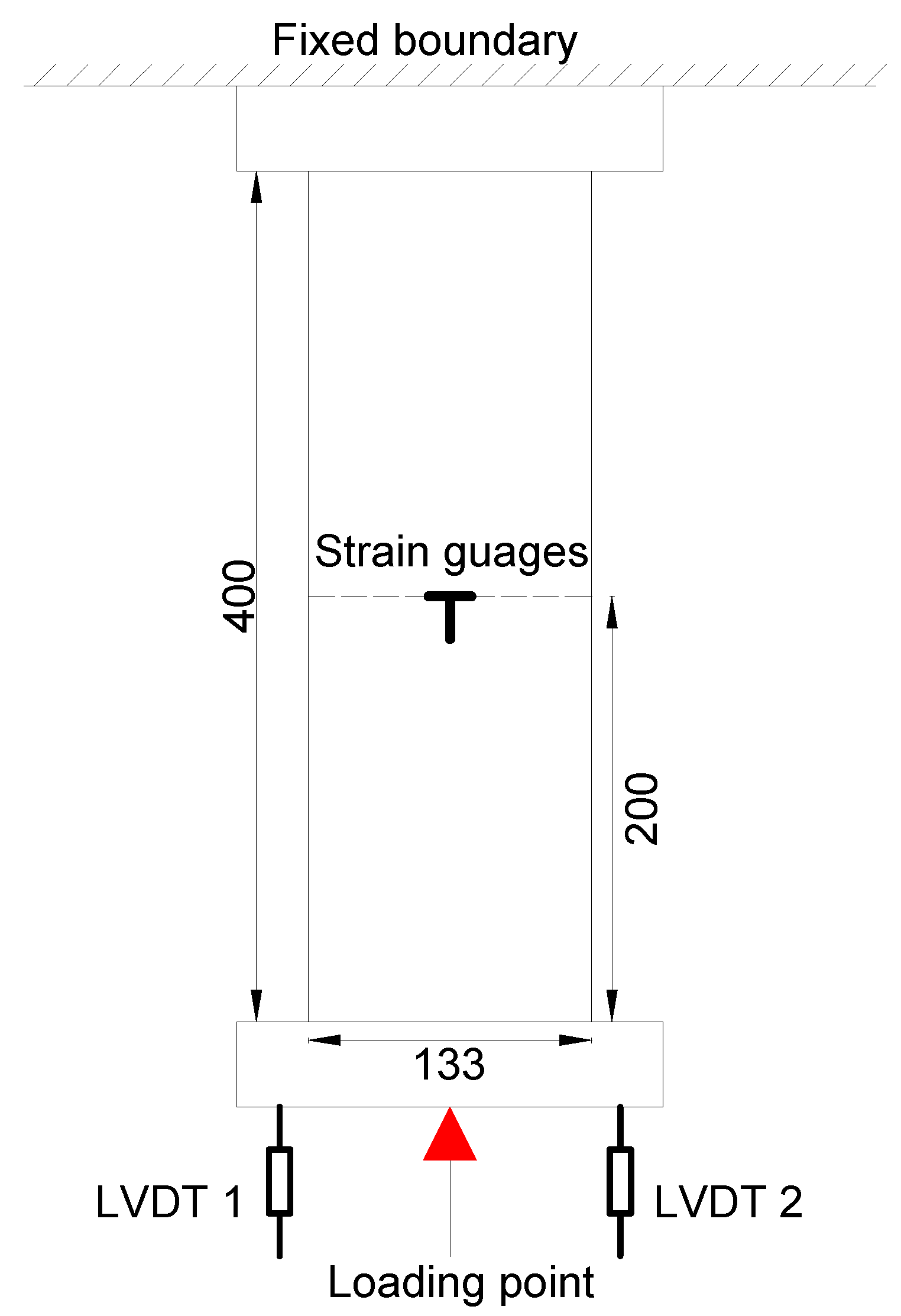 Processes 11 00975 g005 Processes 11 00975 g005
