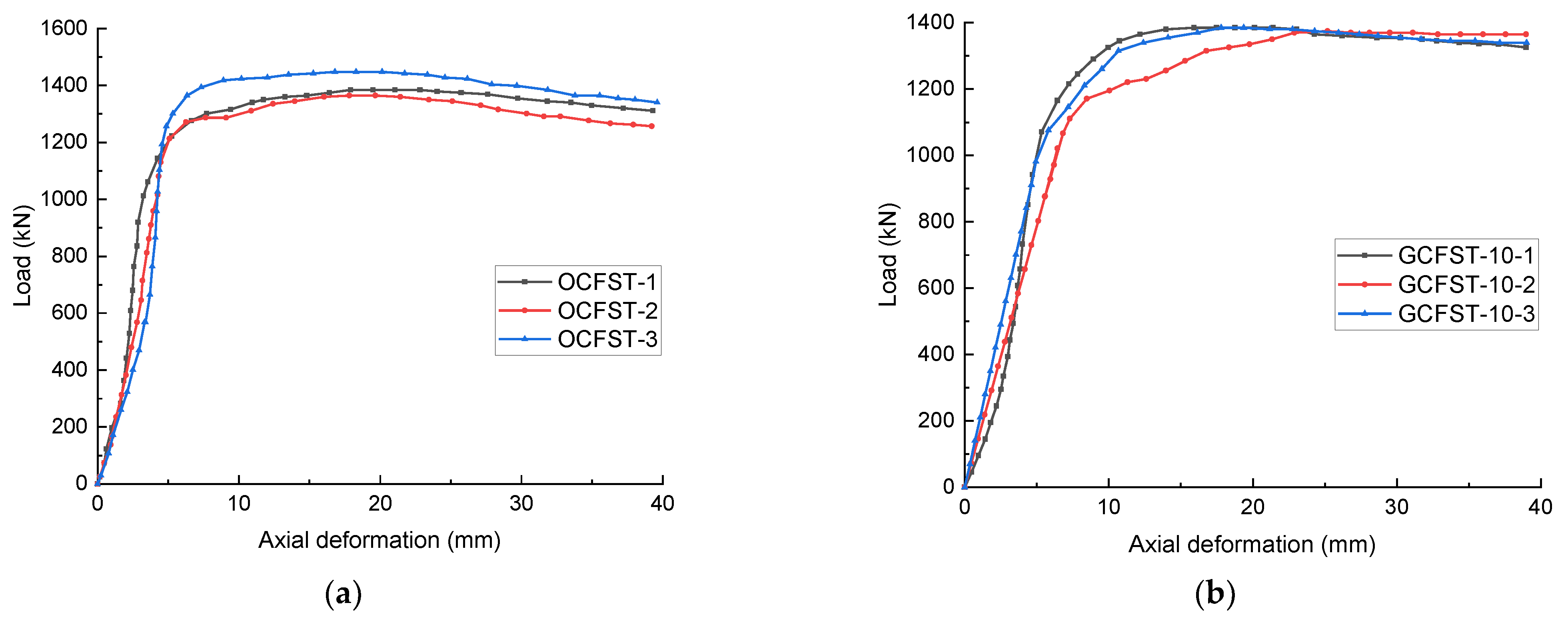 Processes 11 00975 g010a Processes 11 00975 g010a