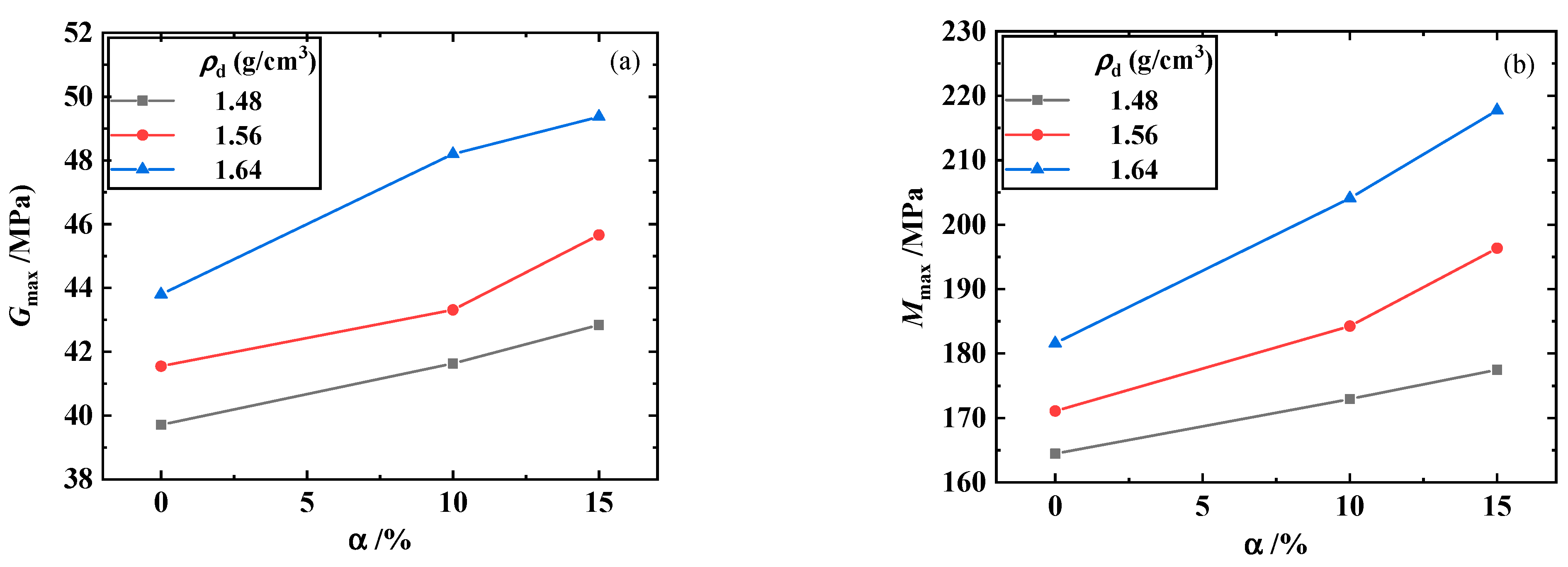 Processes 11 00982 g008