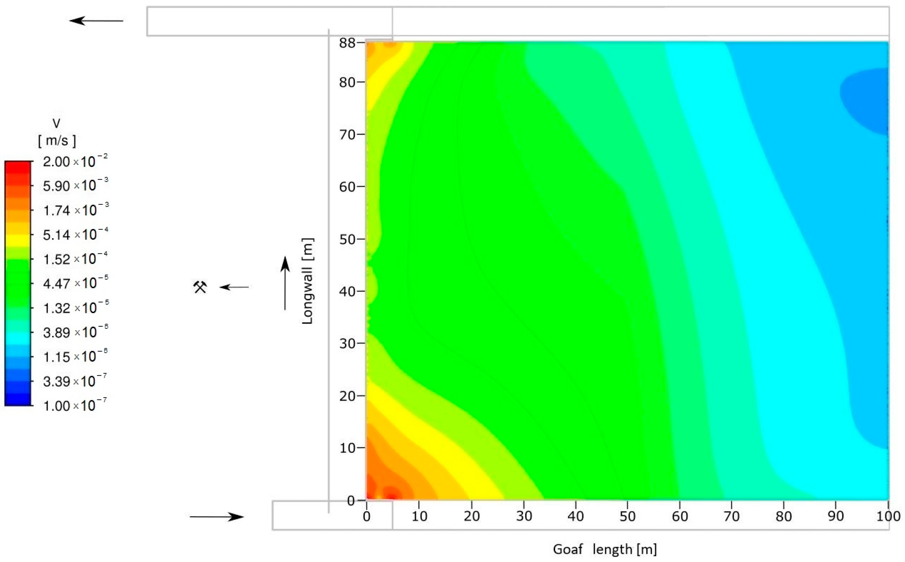 Processes 11 00987 g008