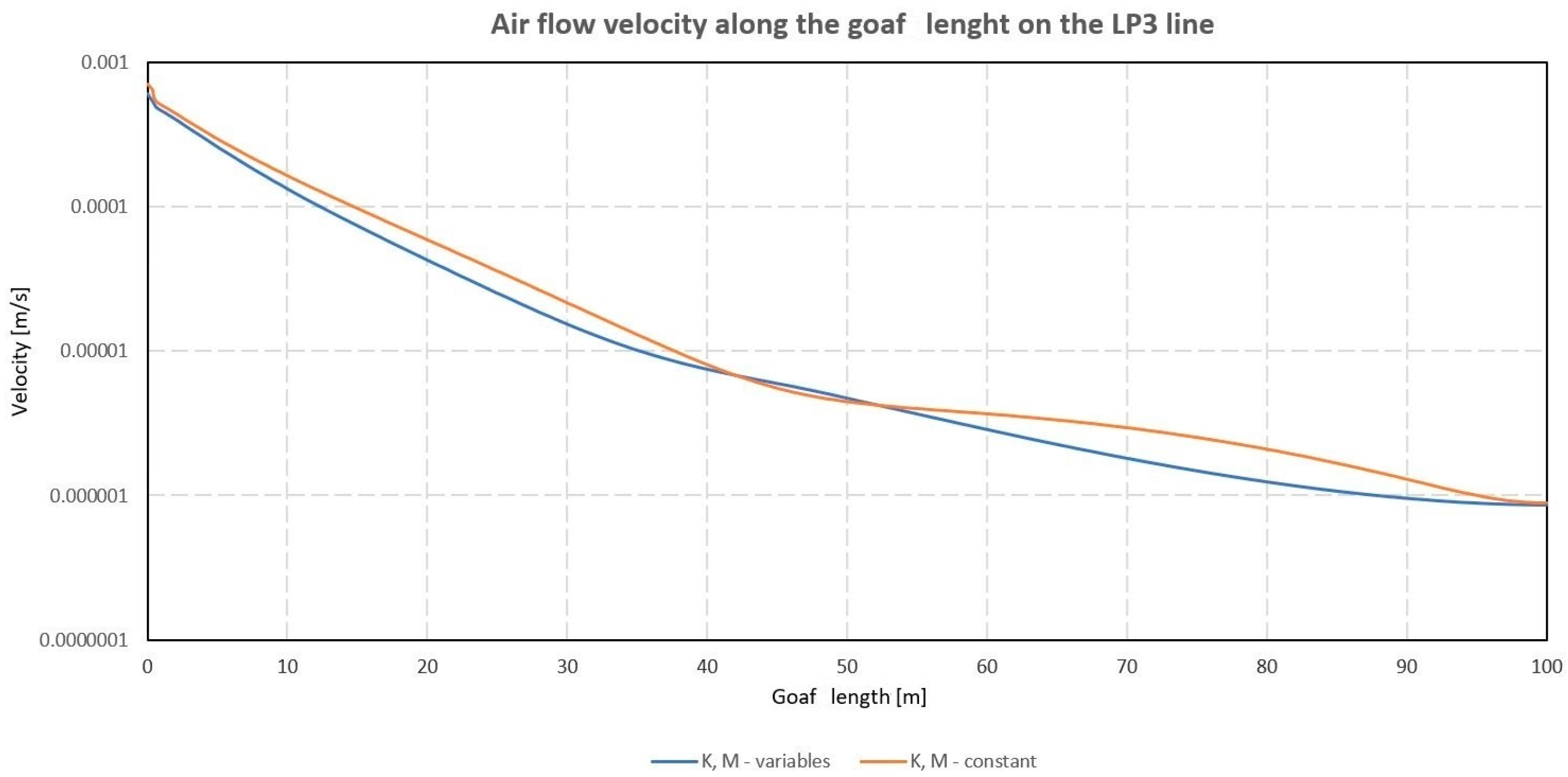 Processes 11 00987 g010b