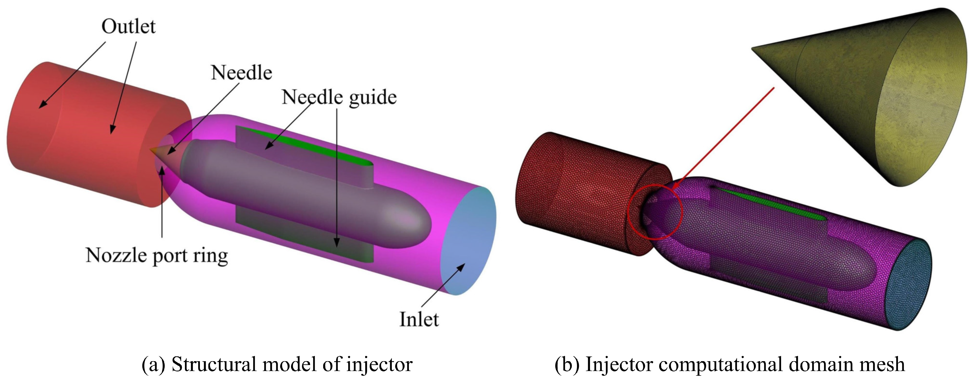 Processes 11 01011 g001