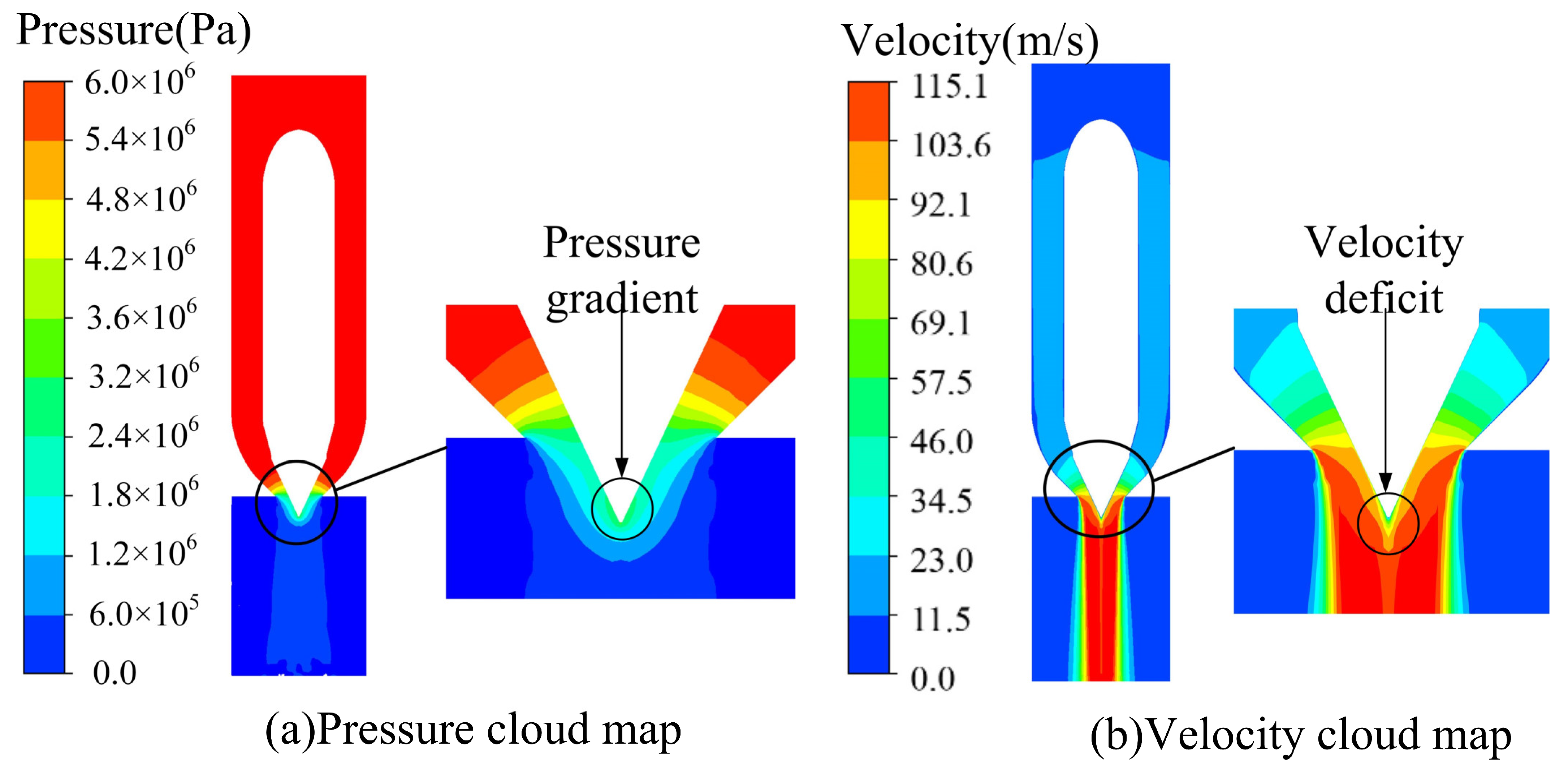 Processes 11 01011 g003